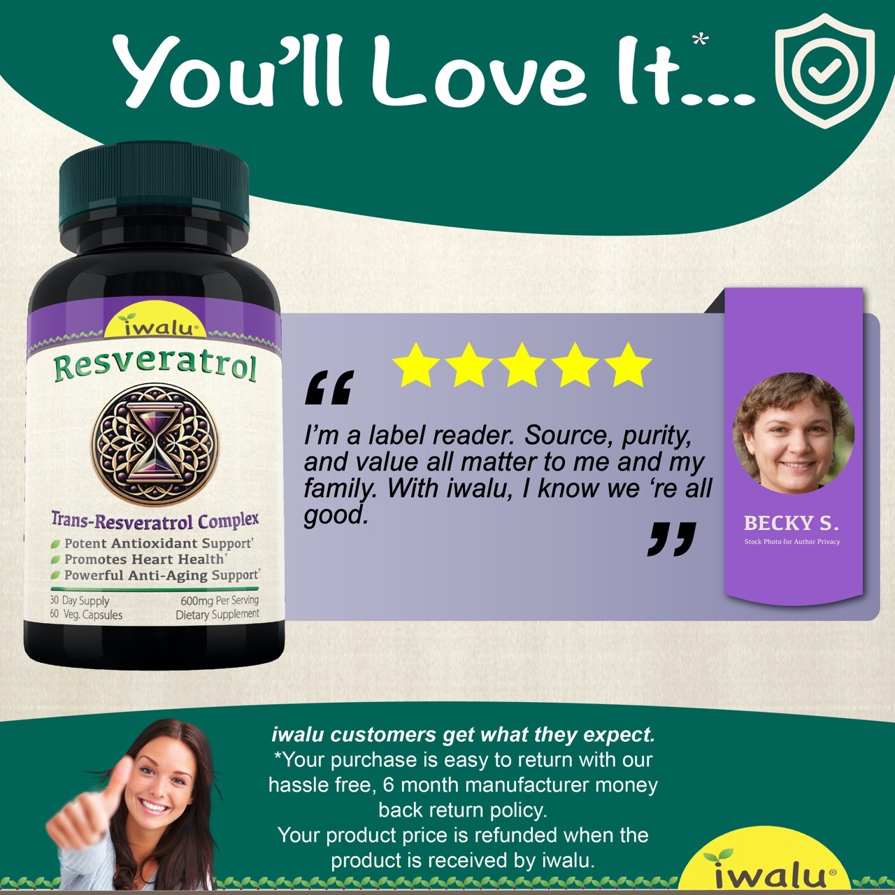 Resveratrol | Best Cortisol Reducer Supplements, IWALU (Official) *FREE SHIPPING