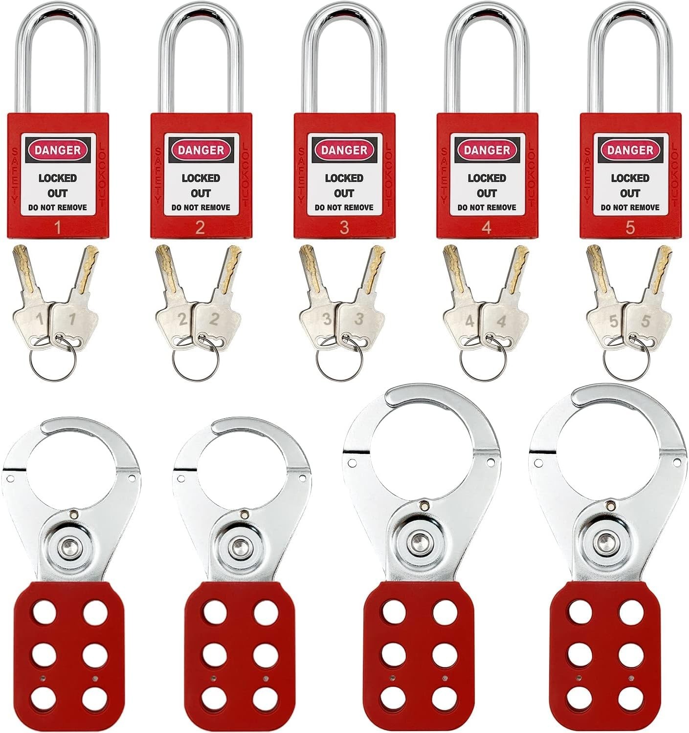Lockout Tagout Kit with Circuit Breaker Lockout