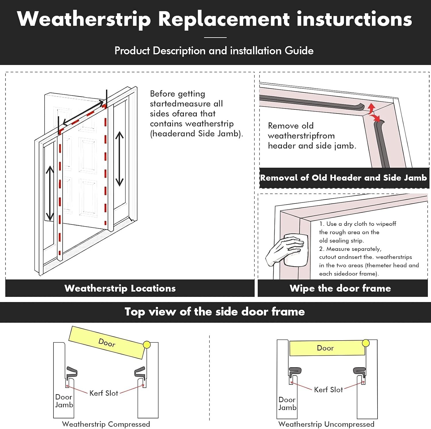 Durable 90ft Polyurethane Weather Stripping for Doors & Windows - Easy Install