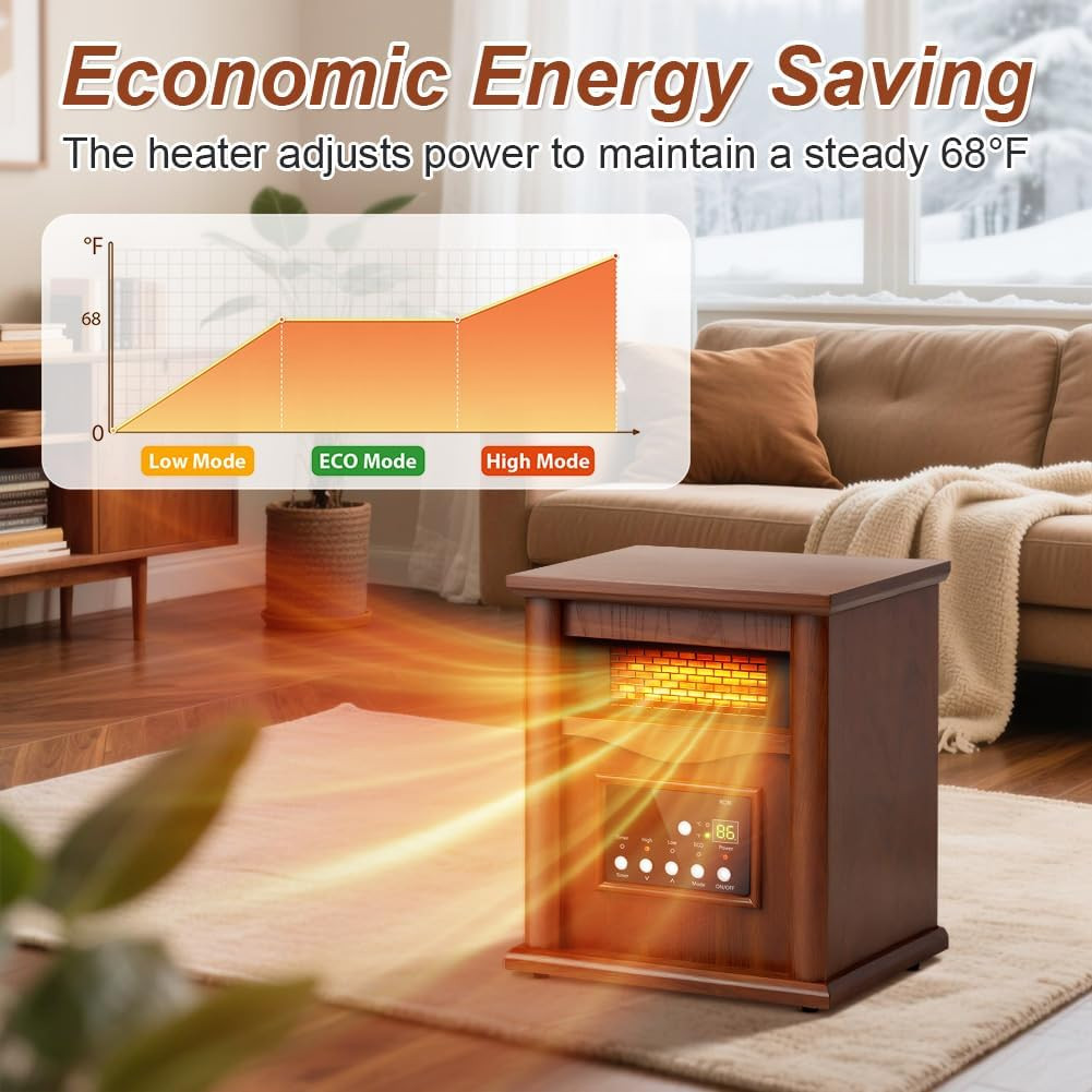 Portable Space Heater, 1500W Electric Infrared Heater for Indoor Use, Living Roo