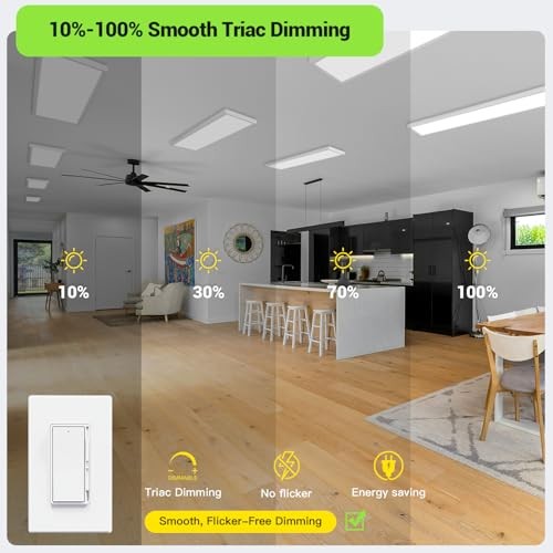 1x4 LED Flat Panel Light,Surface Mount Ceiling Light,5CCT 1x4FT 2PACK