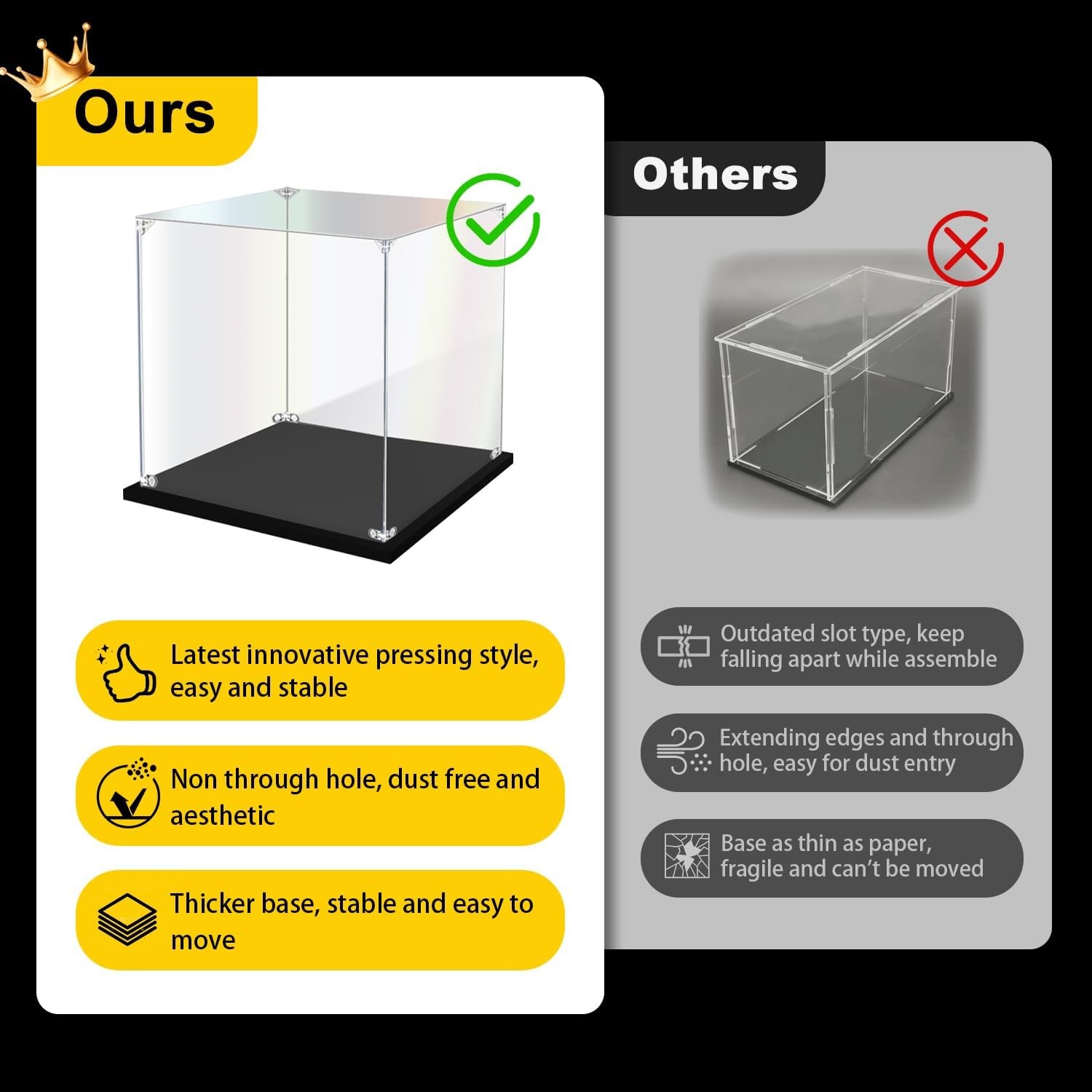 Acrylic Display Case for Collectibles Assemble Clear Acrylic Display Box for Leg