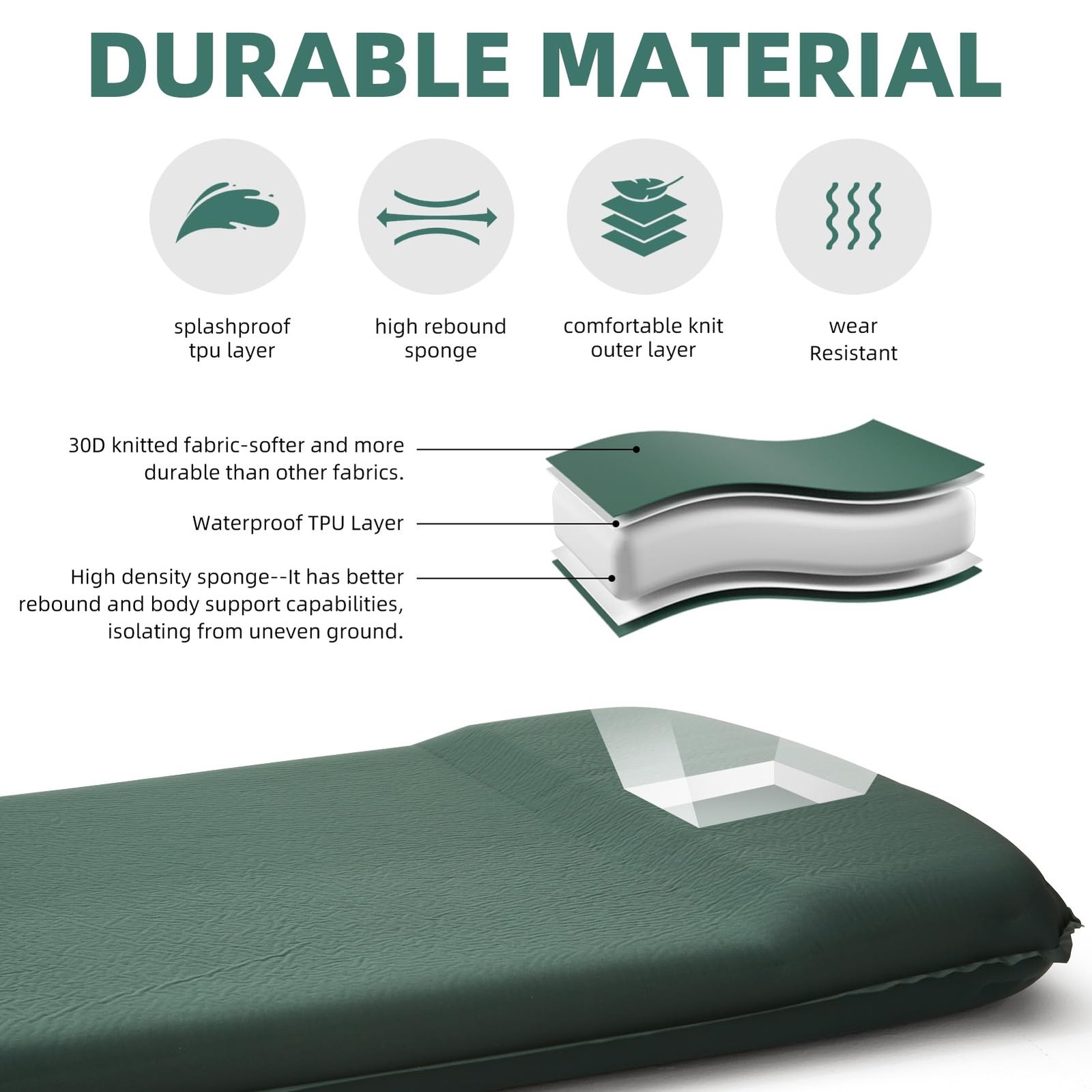 Camping Sleeping Pad, Self-Inflating, 75 x 24 x 3.15 in, Green