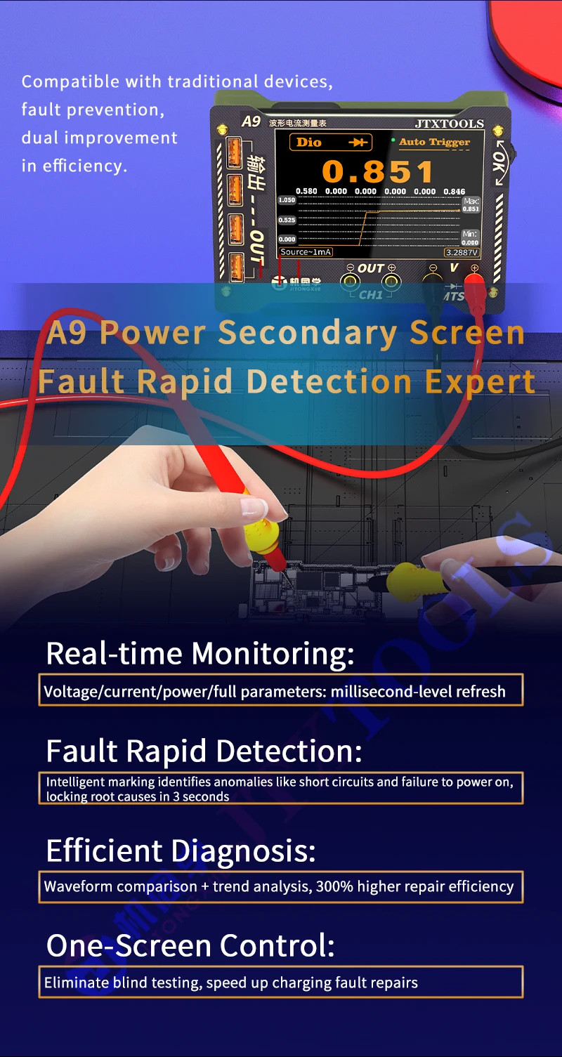 JTX A9 Accurate Curve Waveform Measuring Digital Display Current Tester Meter