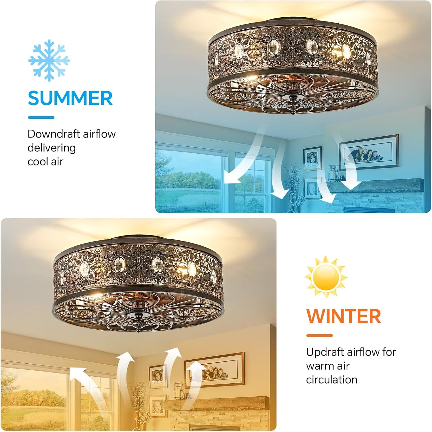 Caged Ceiling Fan with Light 18 Inch Small Low Profile Flush Mount Farmhouse Cry