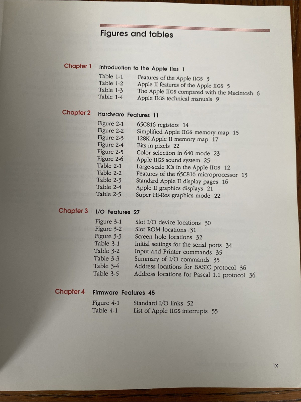 Technical Introduction To The Apple IIgs