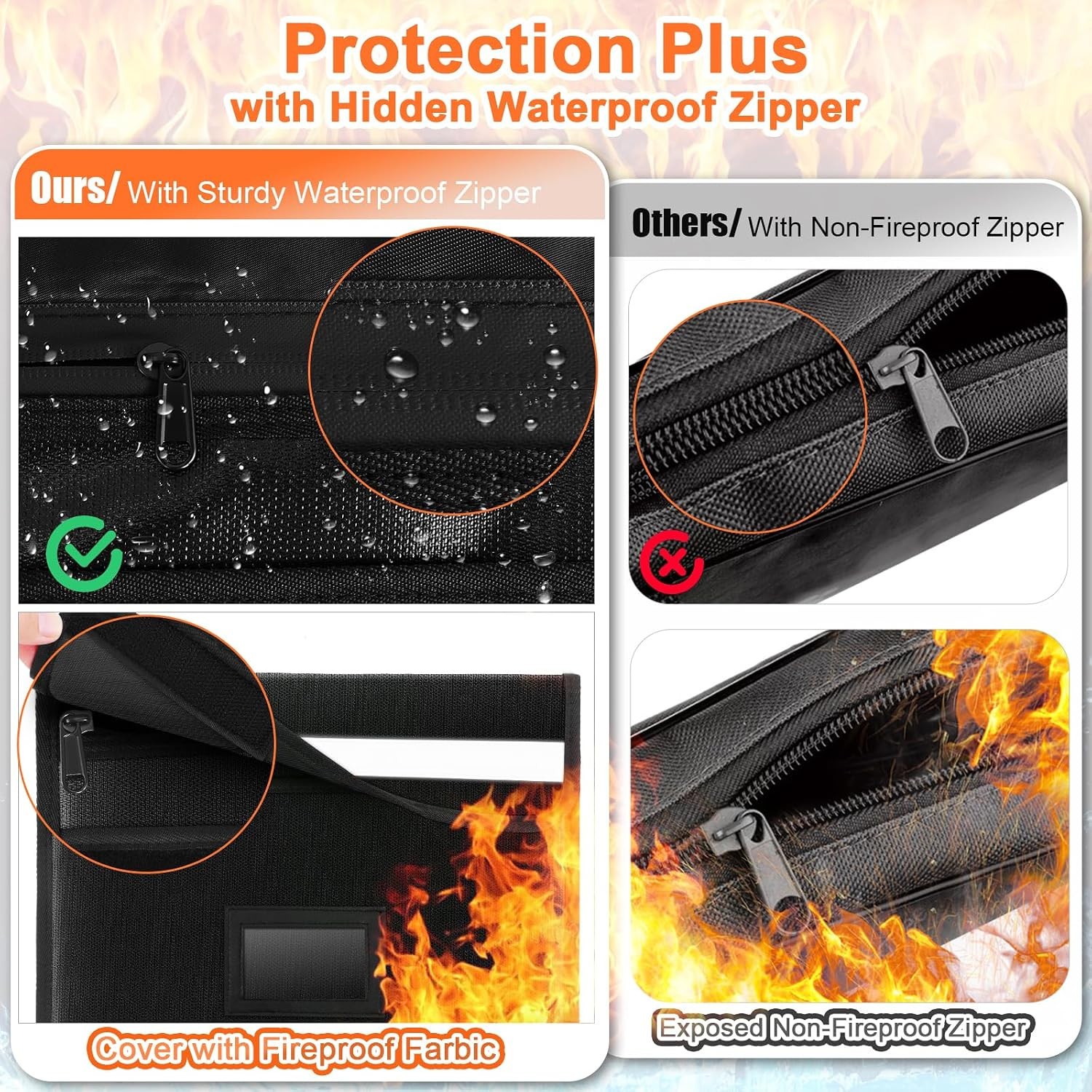 Extra Large Fireproof Document Bag - 5200℉ Fireproof Bag , 3 Pockets 10 X 14 in