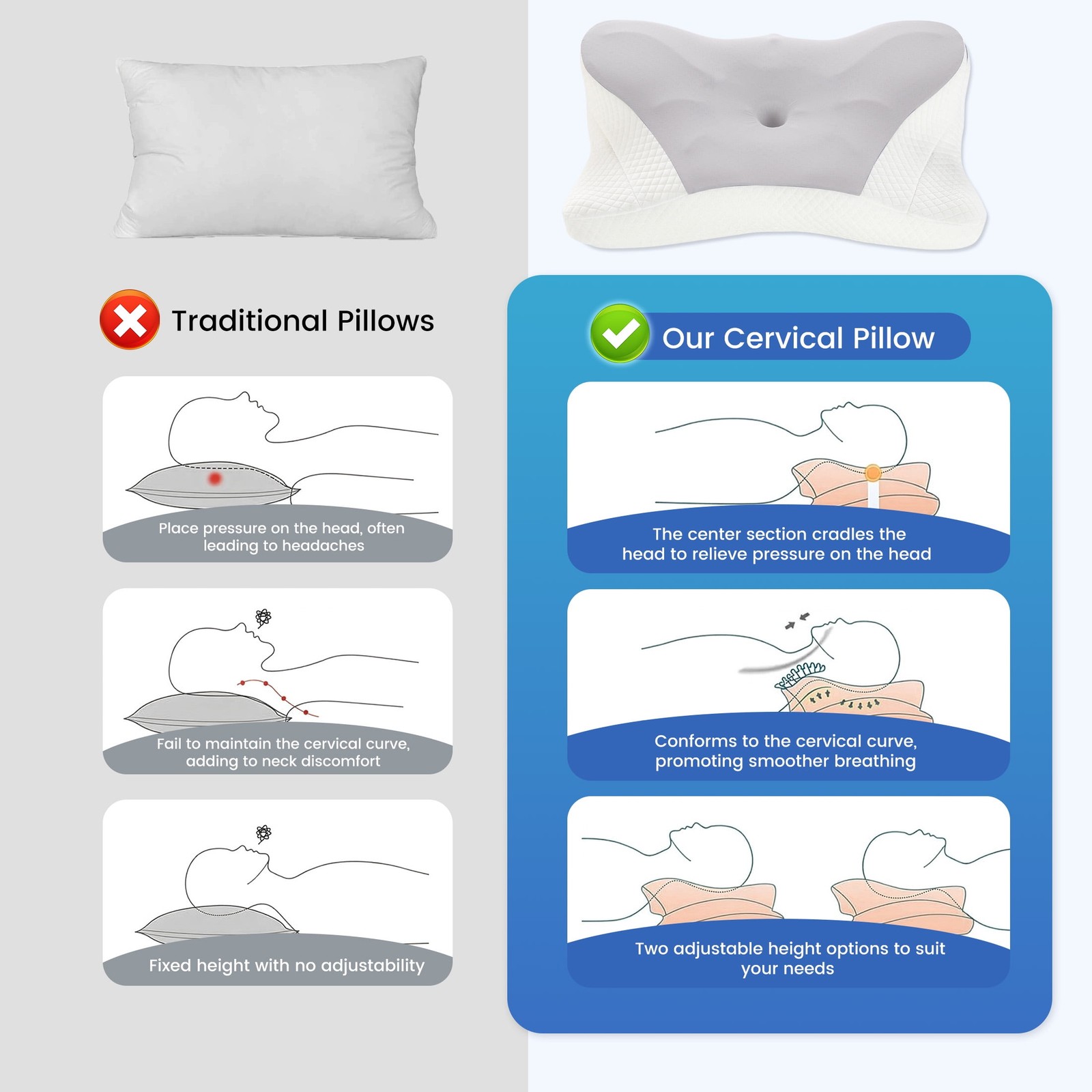Ergonomic Cervical Memory Foam Pillow – Cooling Contour Orthopedic Support,Queen
