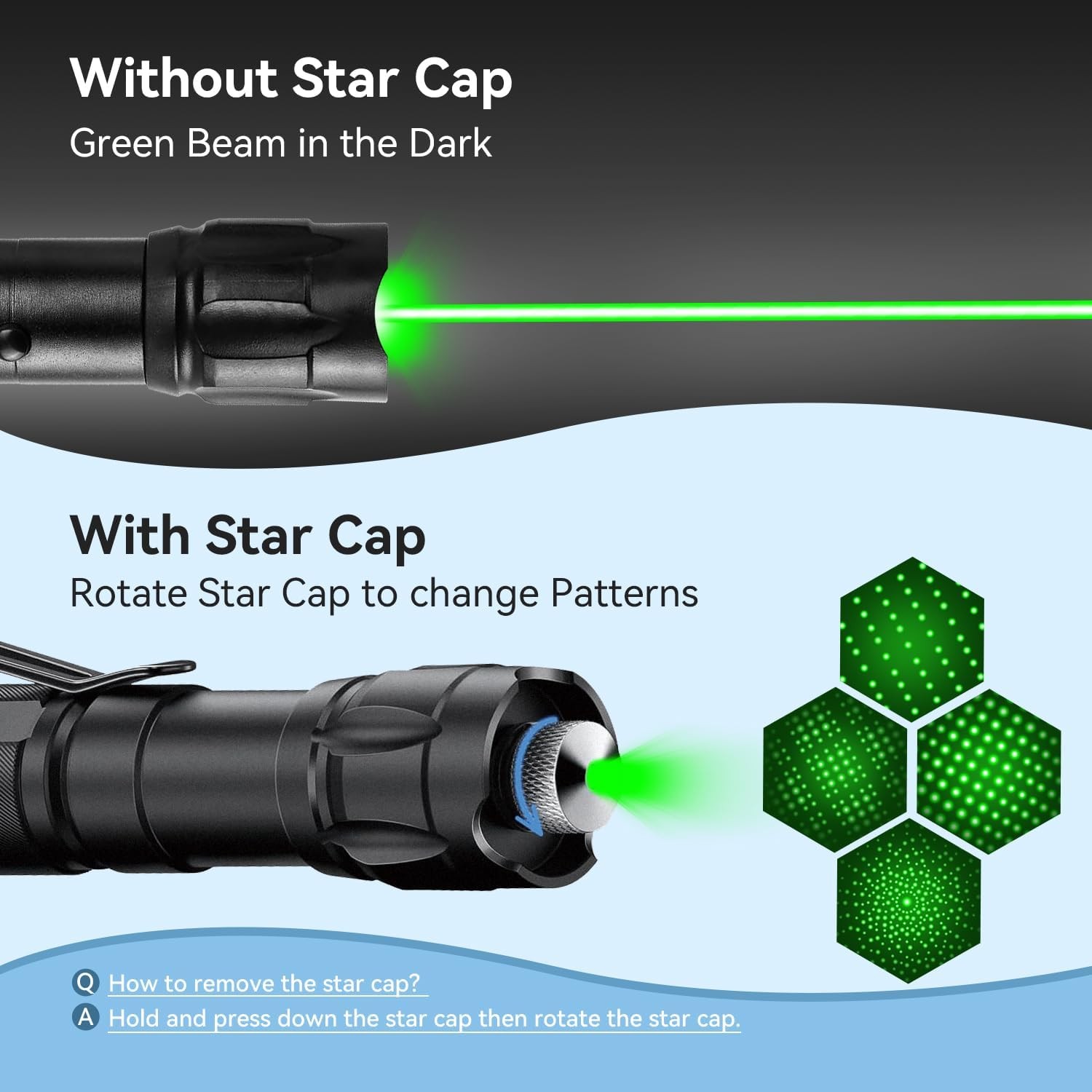2PCS 6000Mile Green Laser Pointer Flashlight Visible Beam Light + Battery