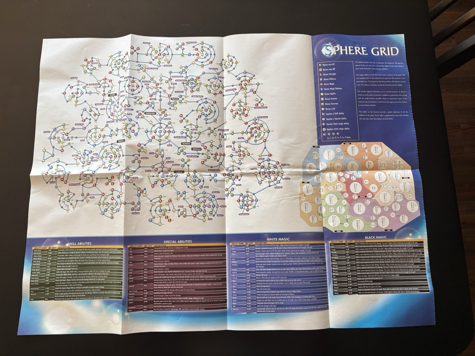 FFX Sphere Grid Poster - POSTER ONLY