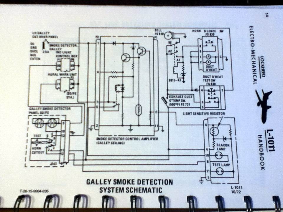 Lockheed L-1011 Electro Mechanical Training Handbook