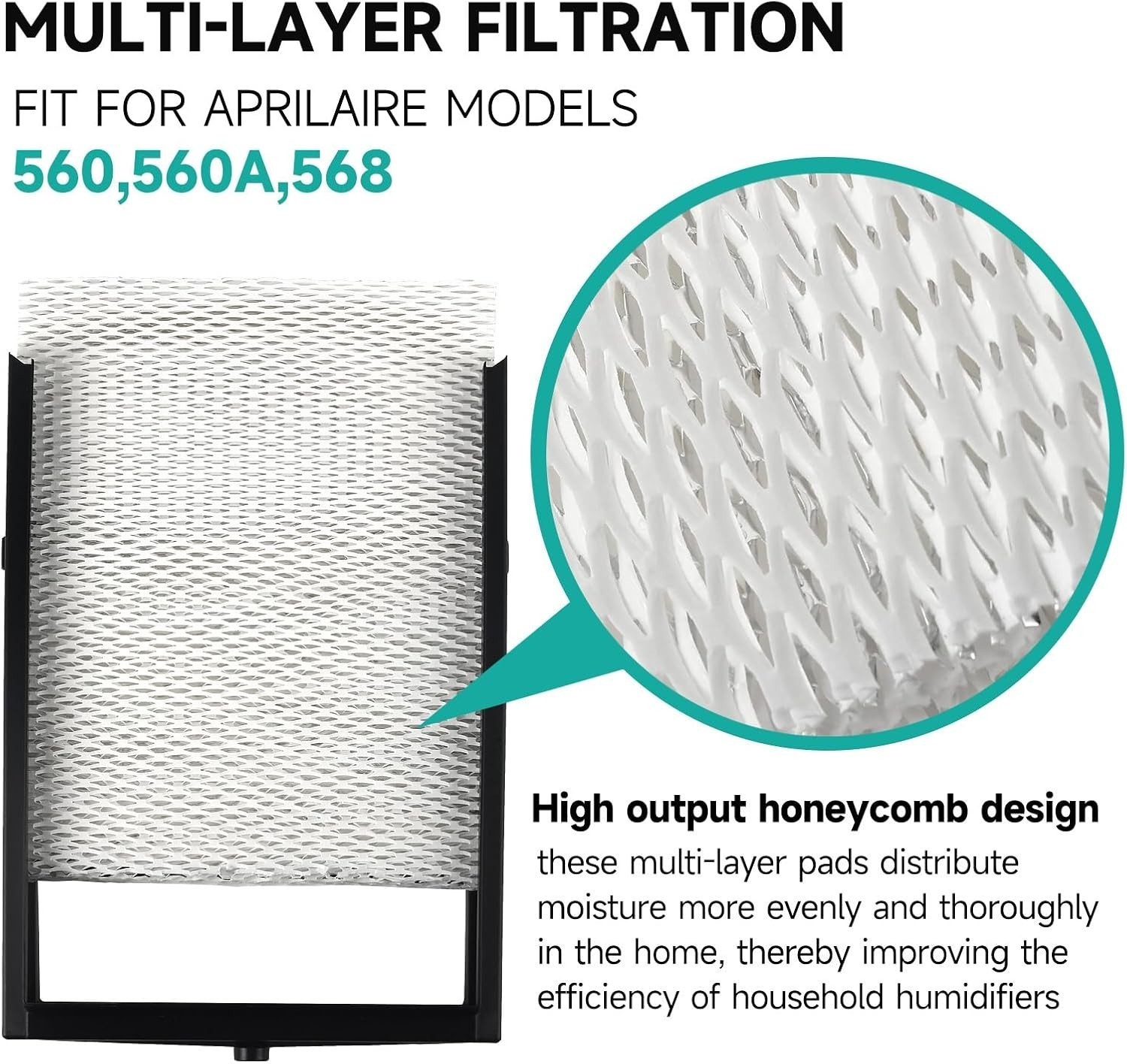 Replacement Water Panel Filter #35 AprilAire Whole-House Humidifiers