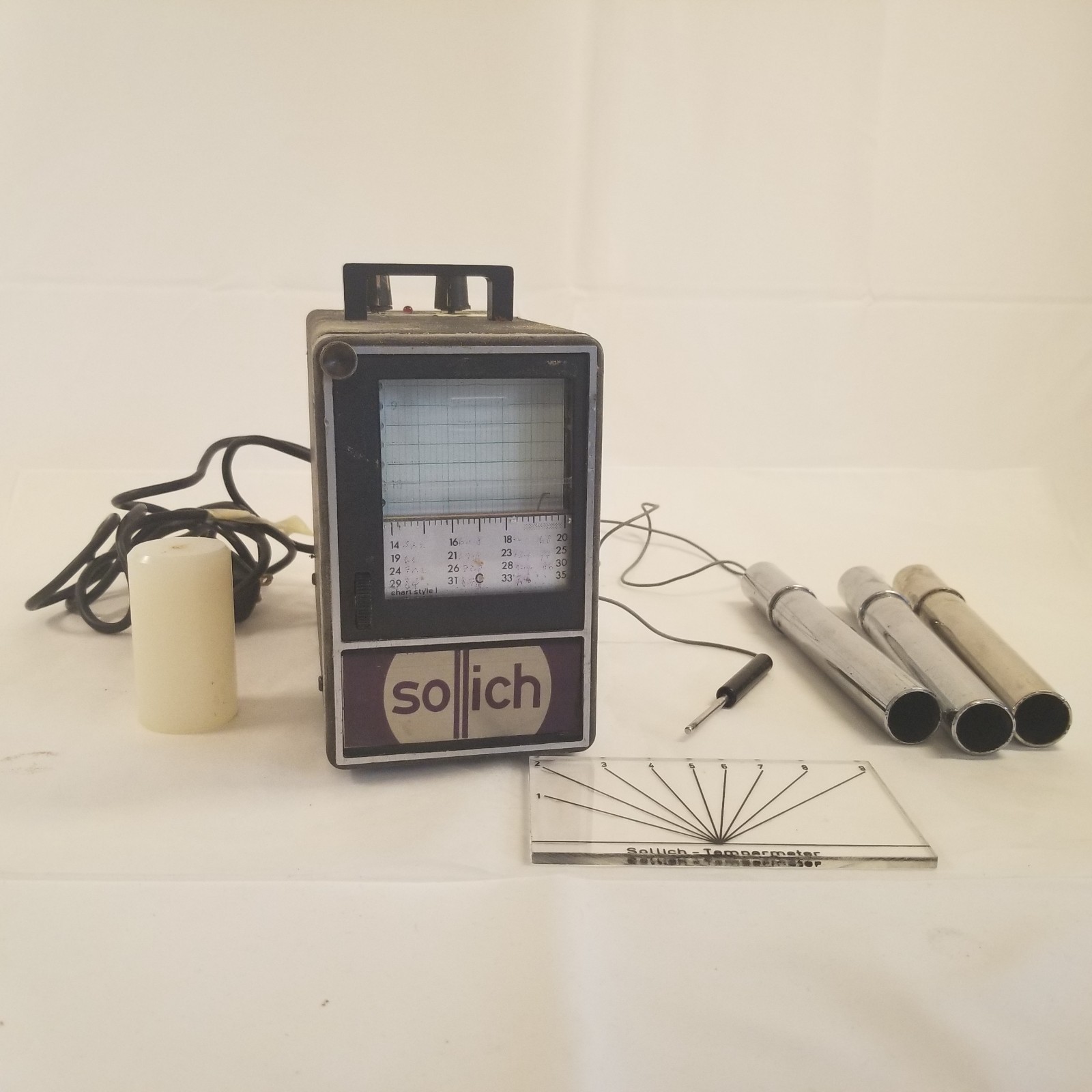 Vintage Sollich Chocolate Tempermeter