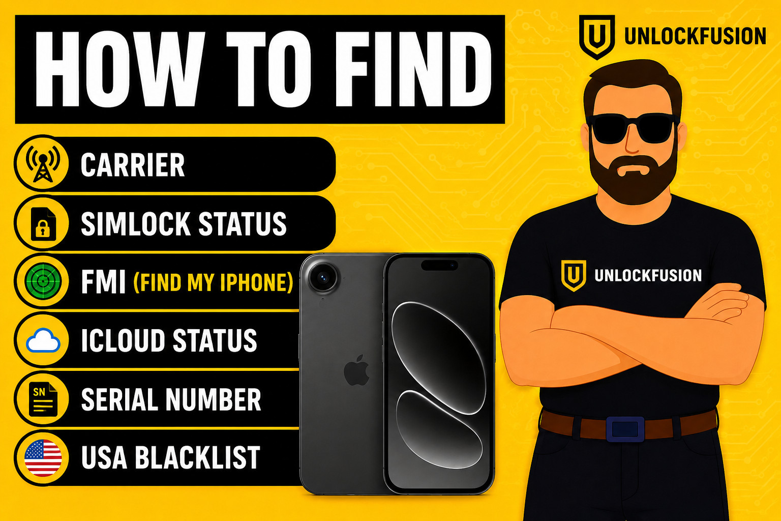 USA Blackl List, Carrier, Network, Simlock Status iPhone Model SERIAL or IMEI