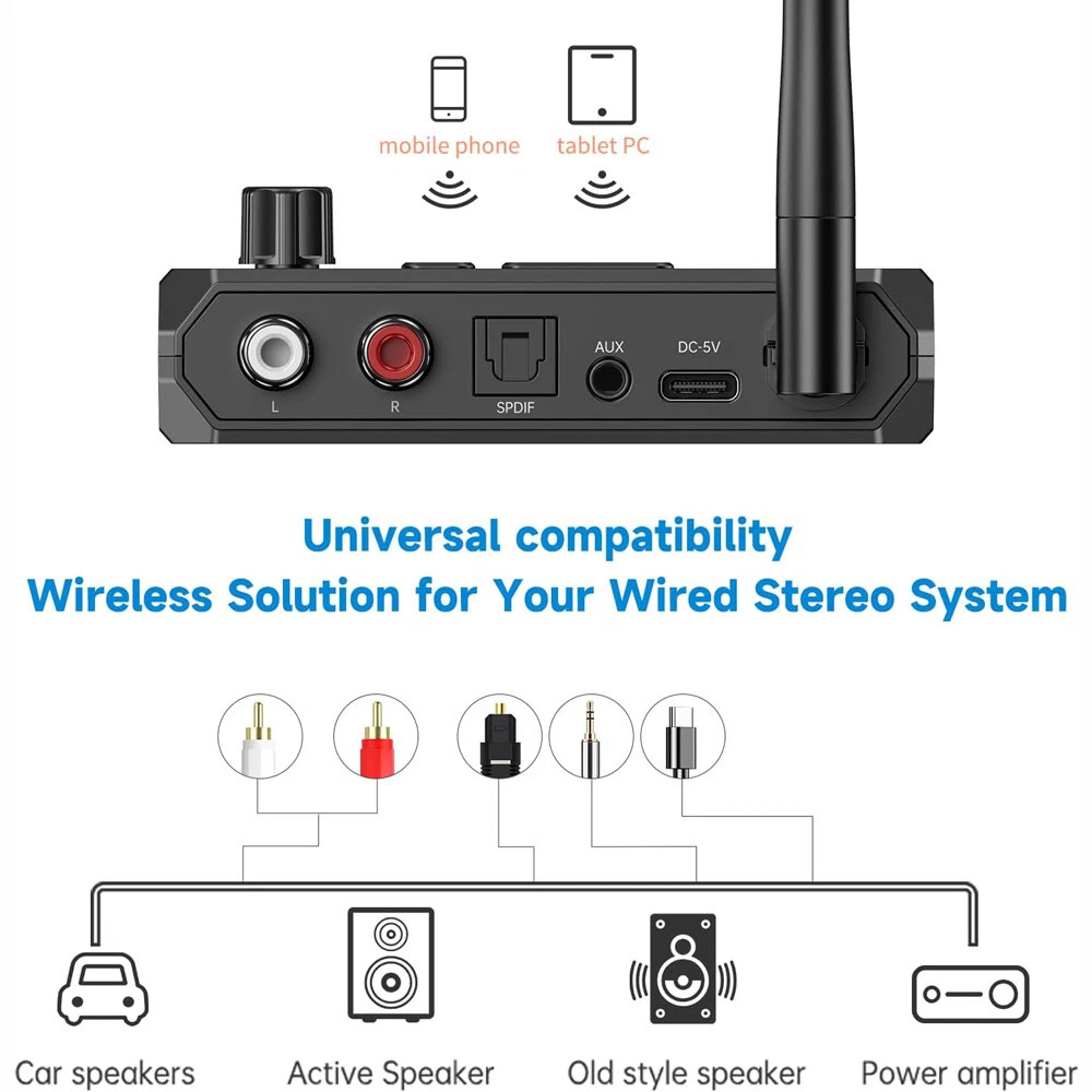 Bluetooth 5.3 Audio Receiver for Home Stereo, Wireless Adapter with Optical/USB