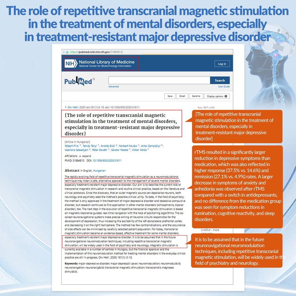 rTMS Brain Therapy Transcranial Magnetic Stimulation Device for PTSD/ Depression
