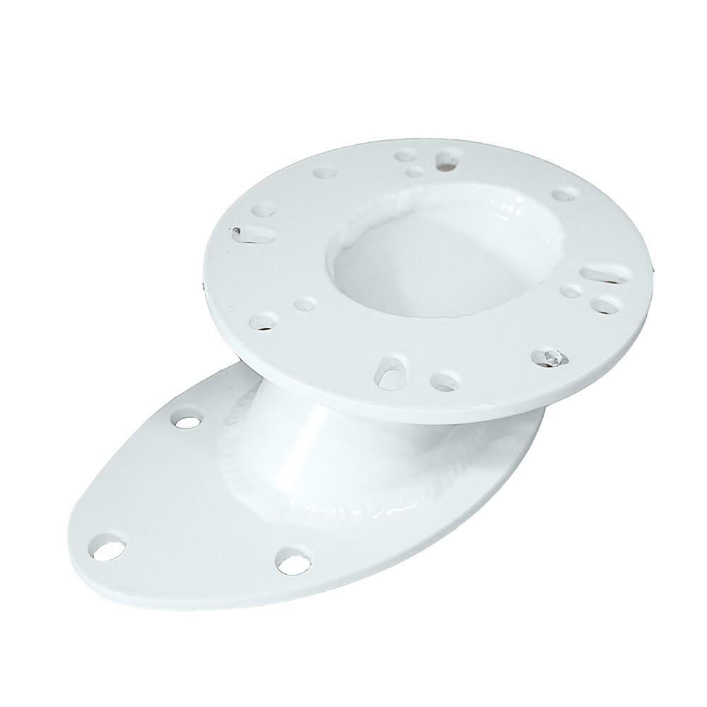 SCANSTRUT CAMERA PLATE 1  FITS FLIR M SERIES CAMERAS