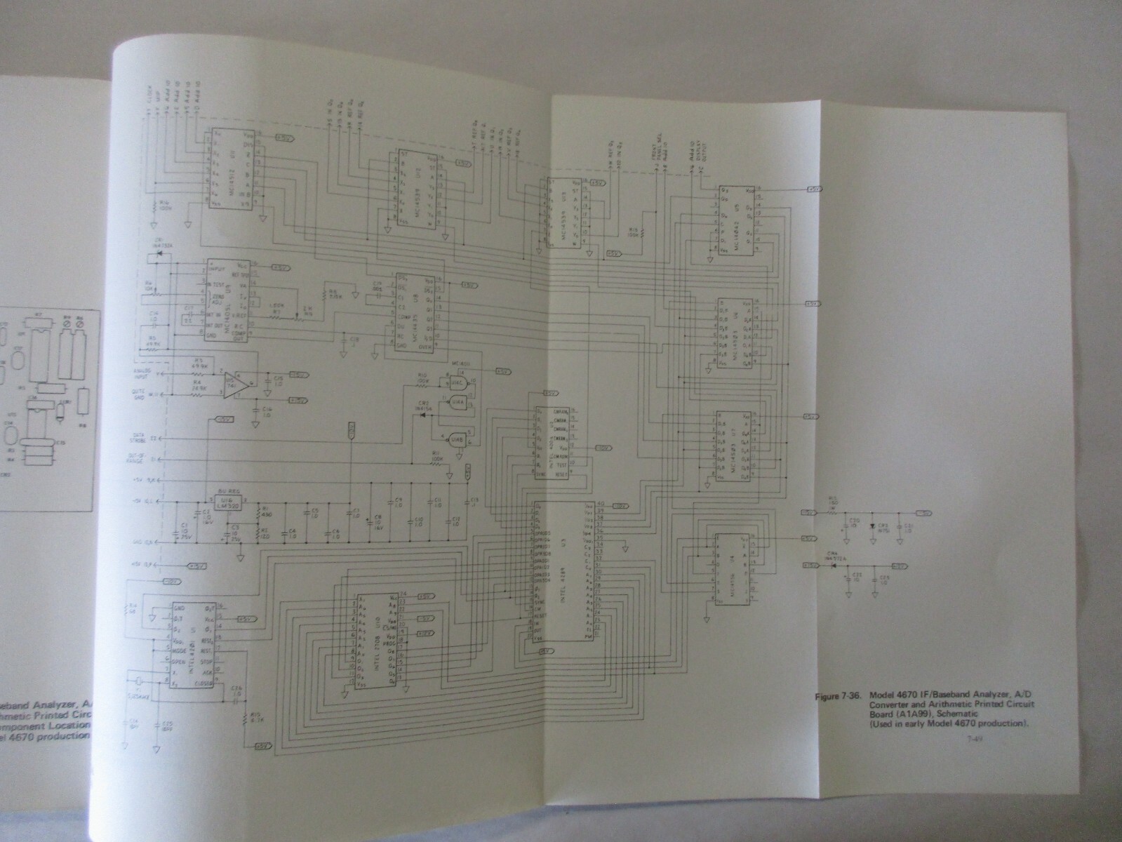 SCIENTIFIC ATLANTA MODEL 4680 RADIO PERFORMANCE ANALYZER INSTRUCTION MANUAL