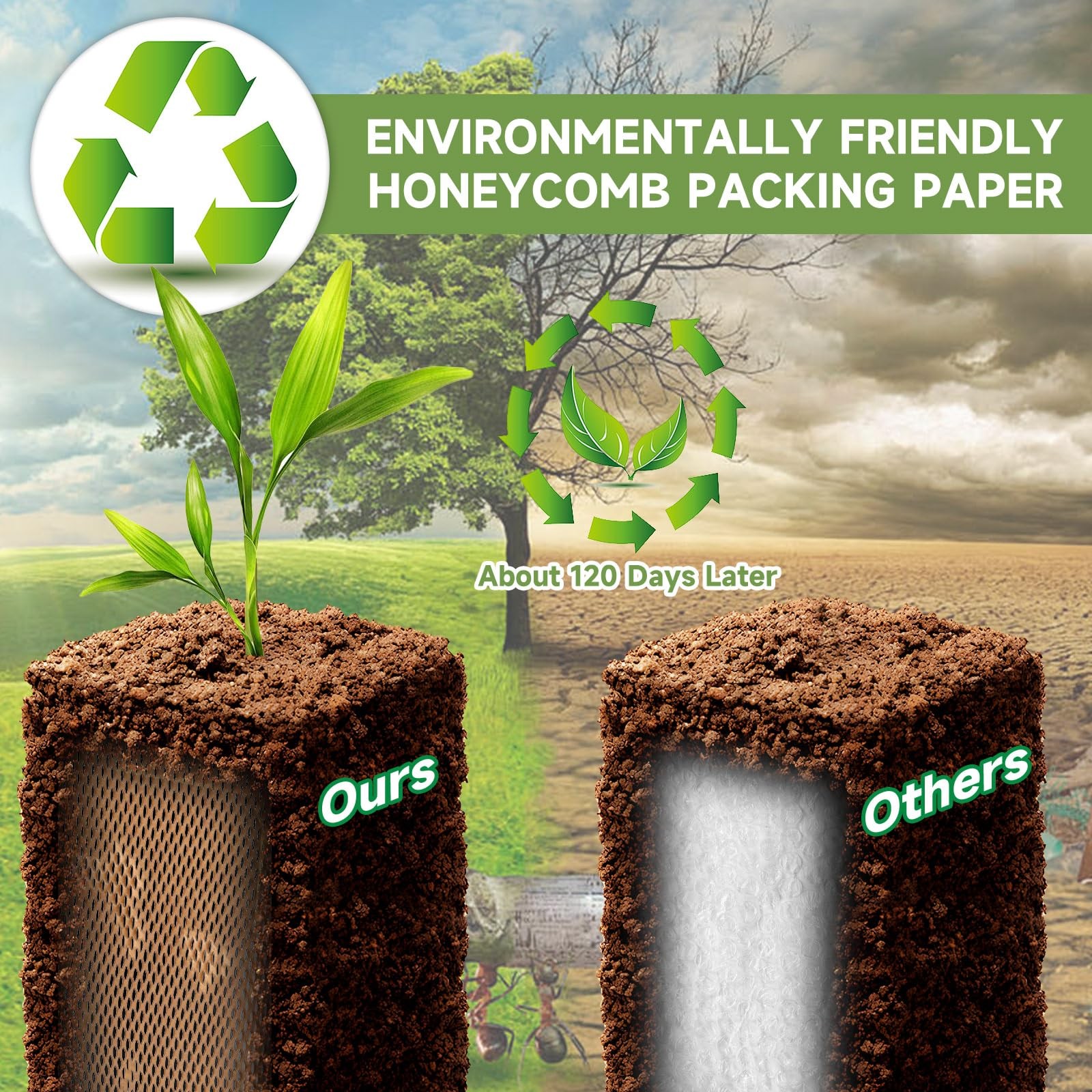 Honeycomb Packing Paper Wrap Substitute Alternative for Bubble Cushioning Wrap