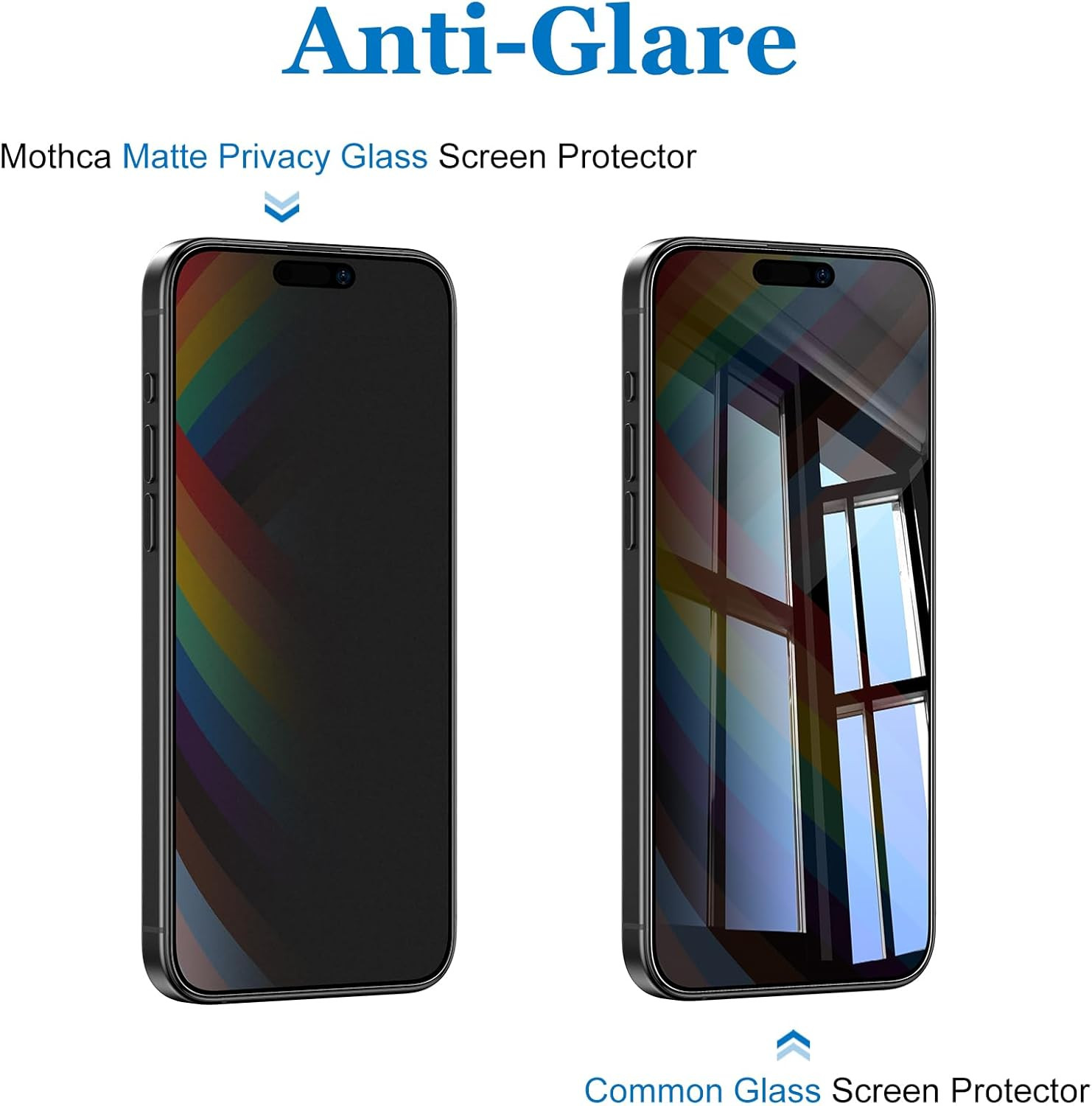 Mothca Matte Privacy Screen Protector for iPhone 15 Pro Max[6.7 inch] with...