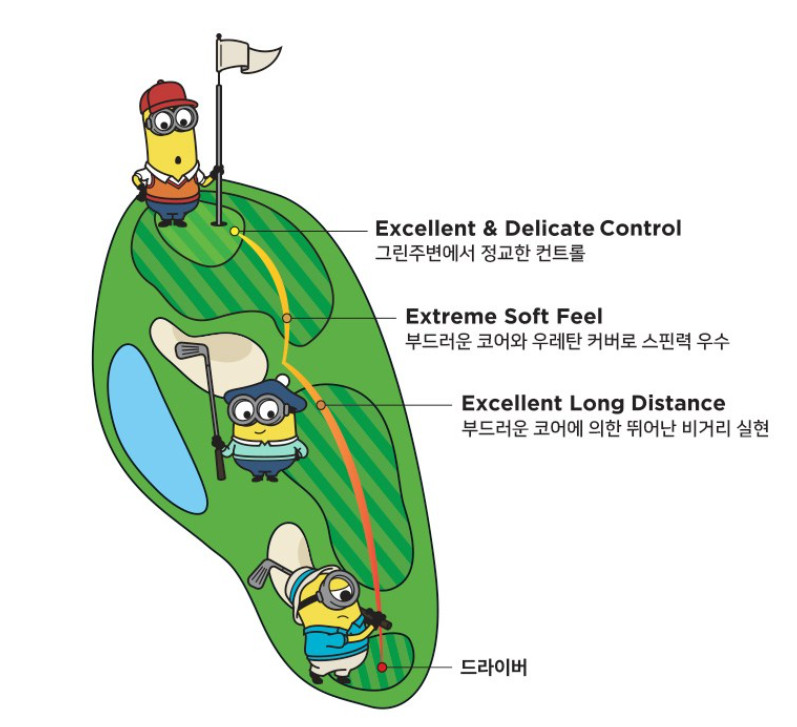 Three Minions Urethane Golf Balls 3 Piece Dozen Choose Bob/Dave/Stuart.