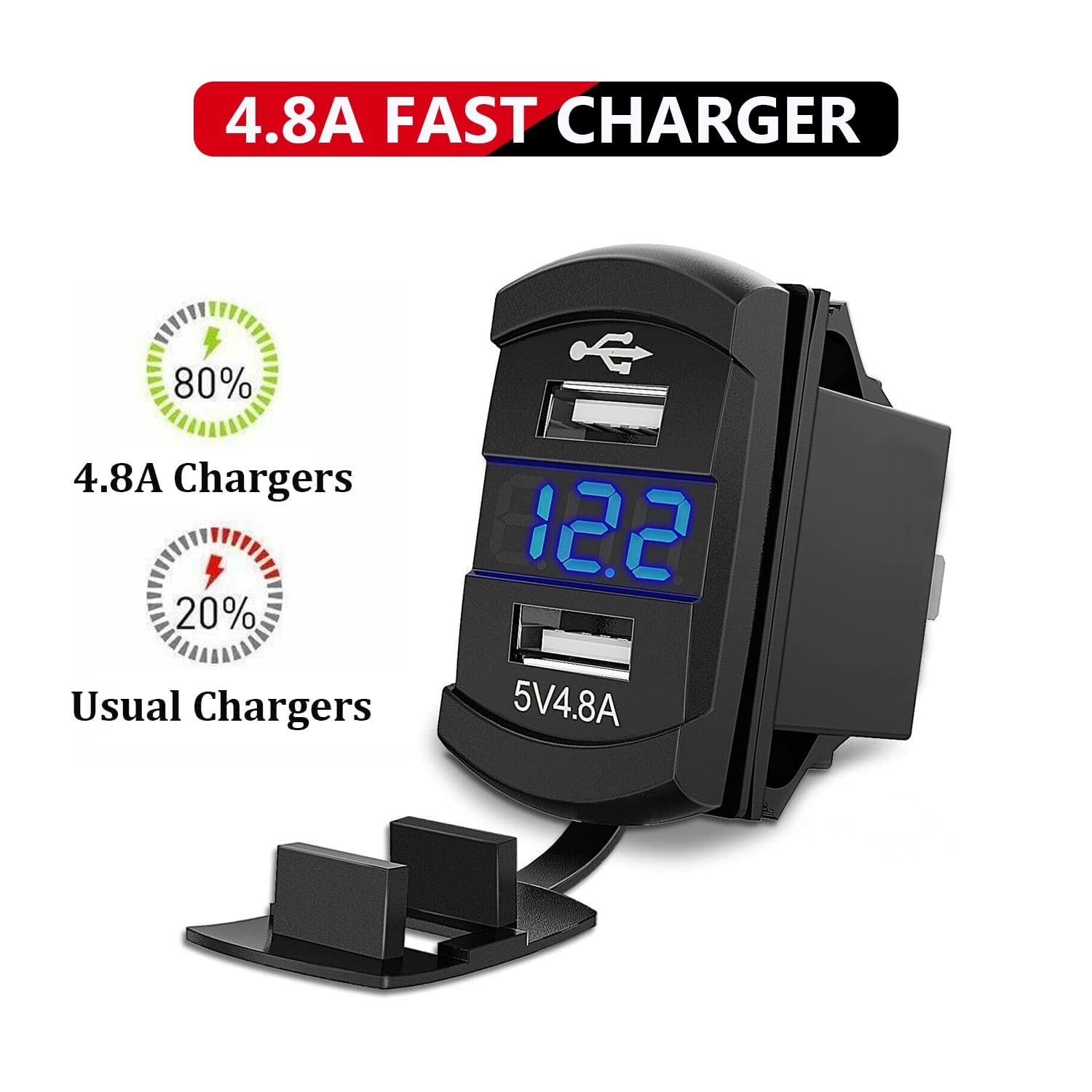 Multi-Function 3 Gang Rocker Switch Panel with Blue LED, USB Charger & Voltmeter