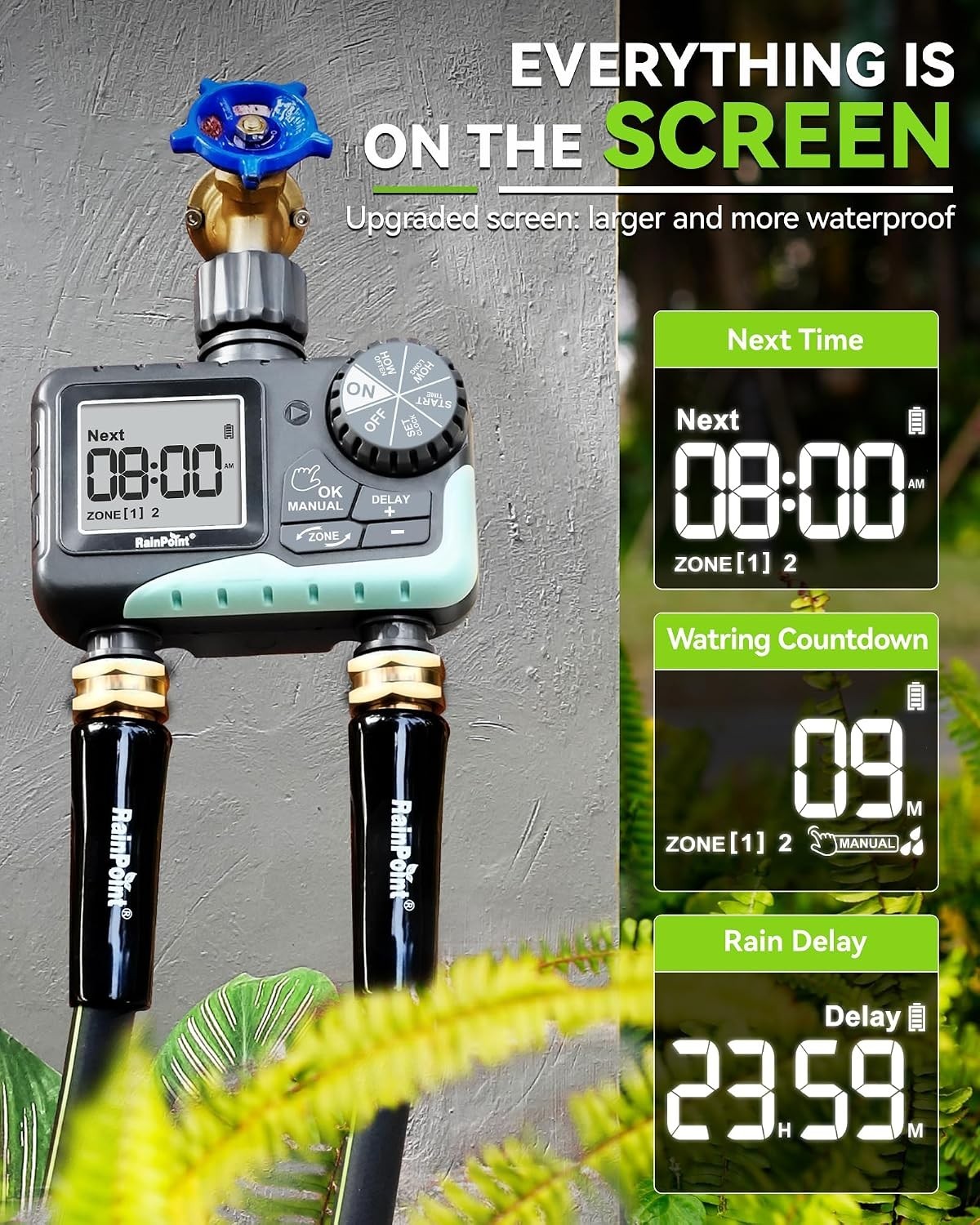 Hassle-Free Sprinkler Controller