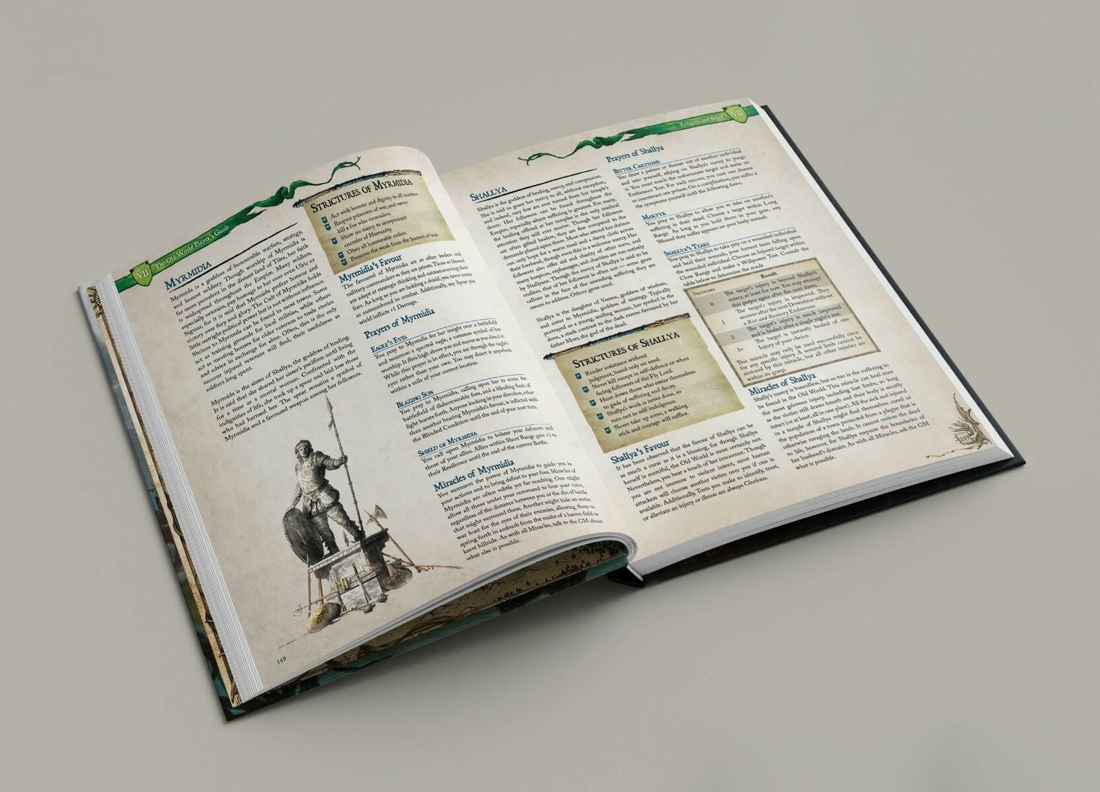 Warhammer: The Old World RPG - Player's Guide