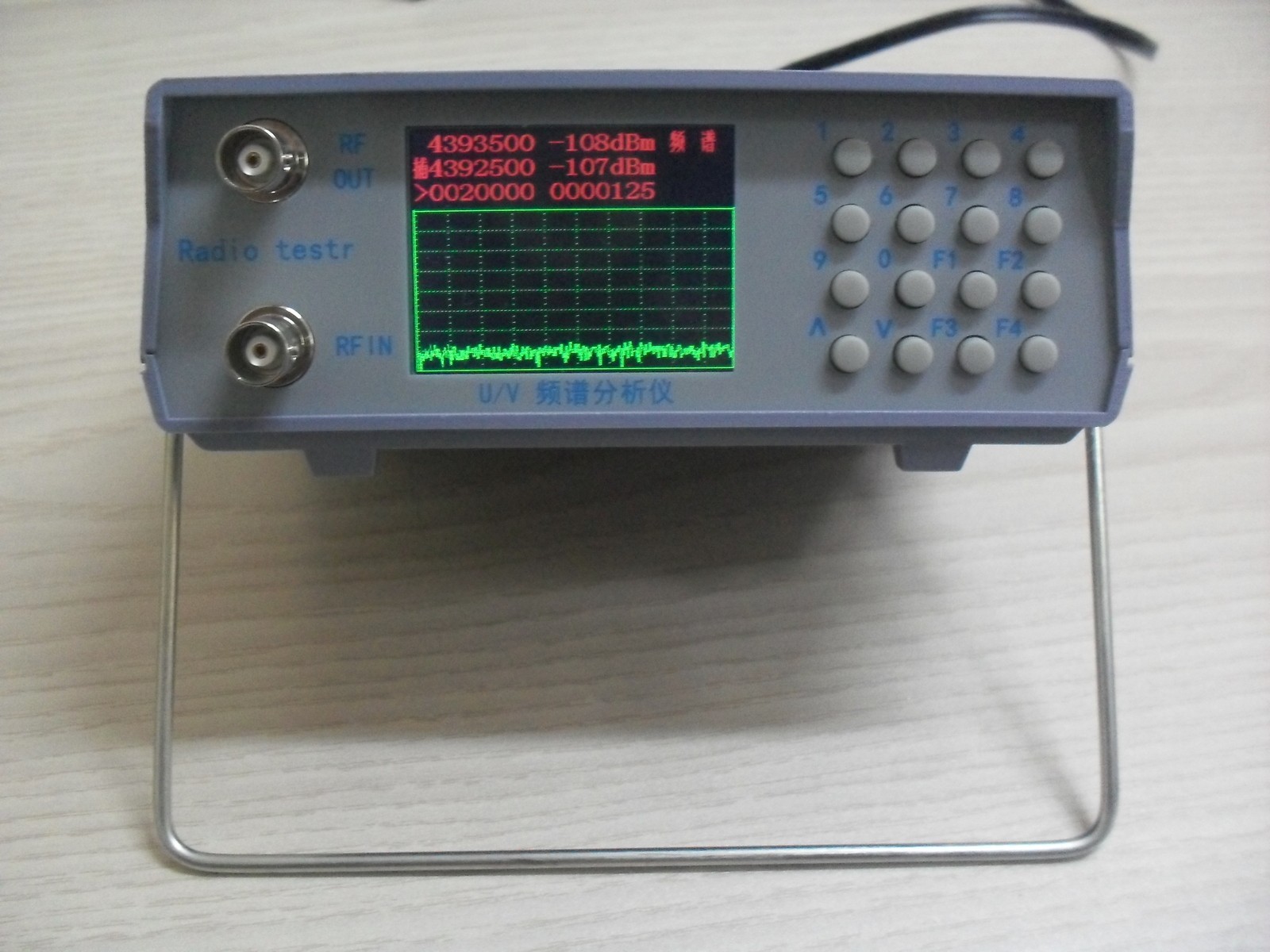 U/V UHF VHF dual band spectrum analyzer with tracking source tuning Duplexers