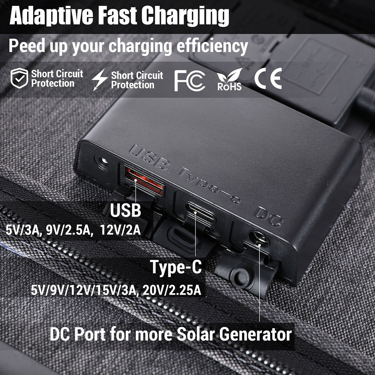 100W 200W Solar Panel Foldable 12V Mono ETFE Solar Panel for RV Caravan Boat