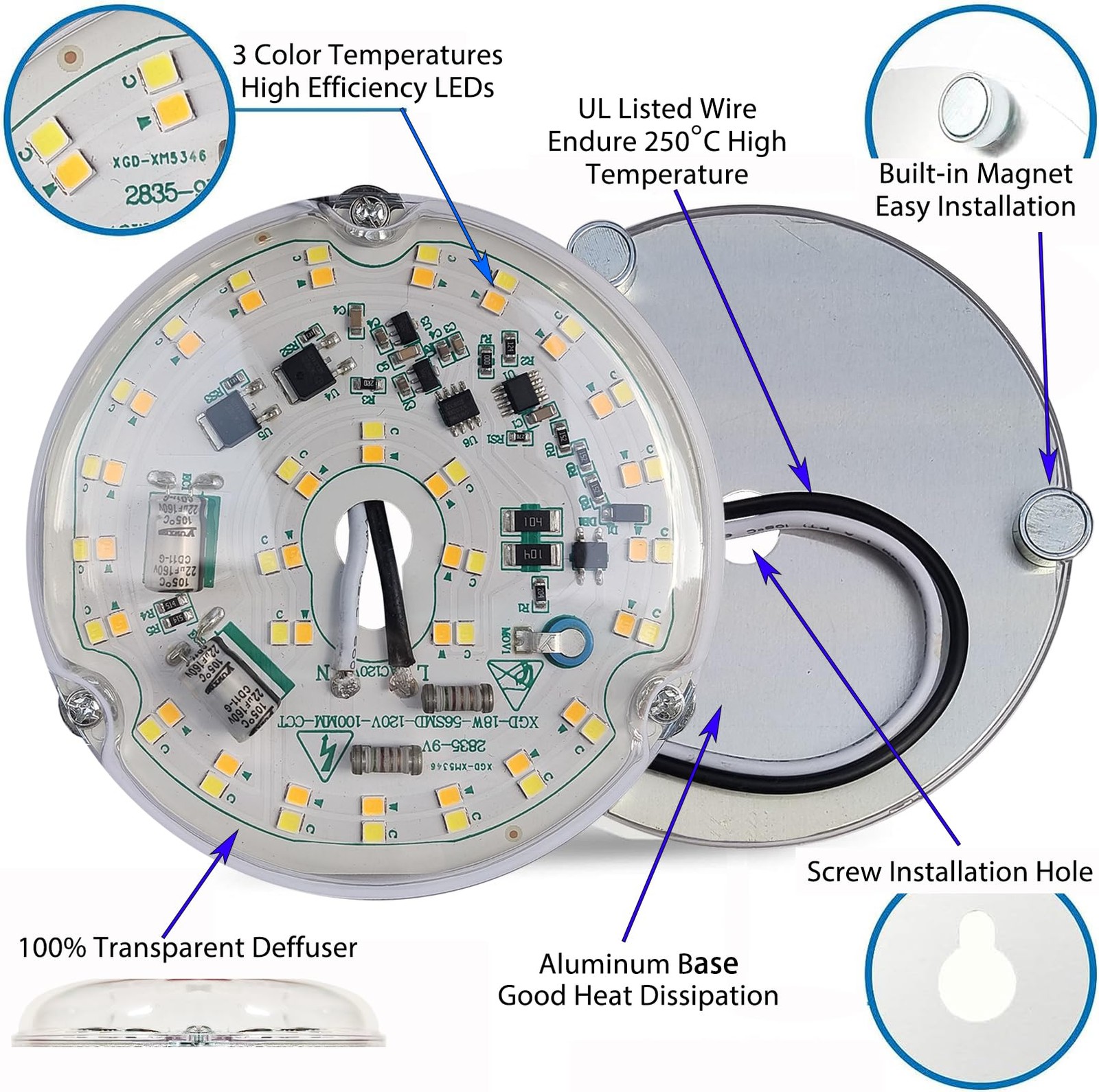 20W 4'' Ceiling Fan Light Retrofit Kit, Ceiling Light Module Board Bulb, 3CCT...