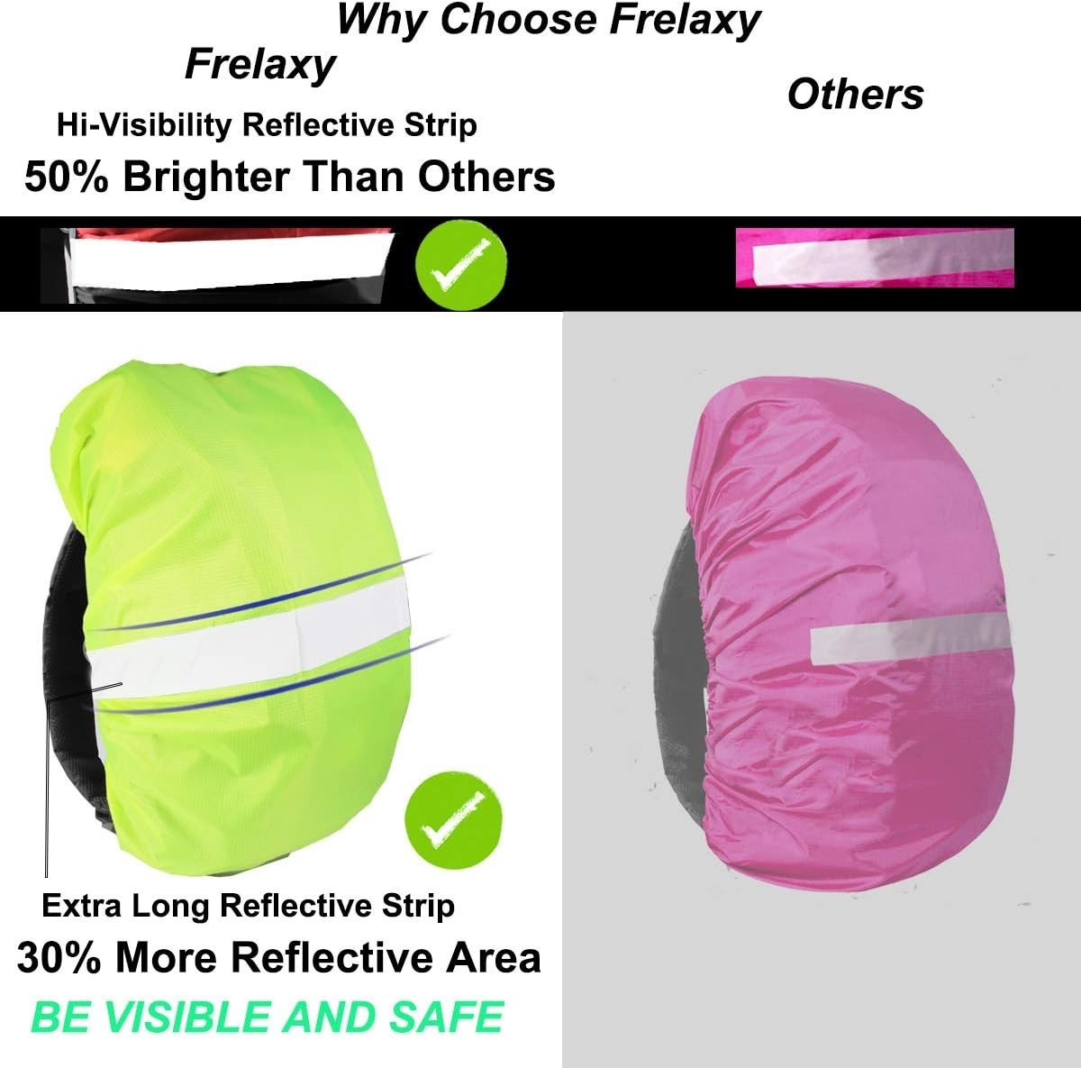 Compact Waterproof Backpack Cover with Reflective Strip - Ultralight & Durable