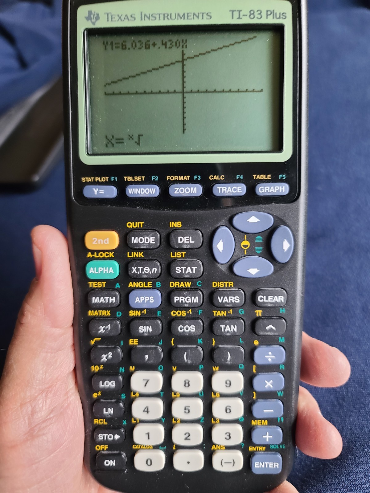 Texas Instruments TI-83 Plus Scientific Calculator 1999