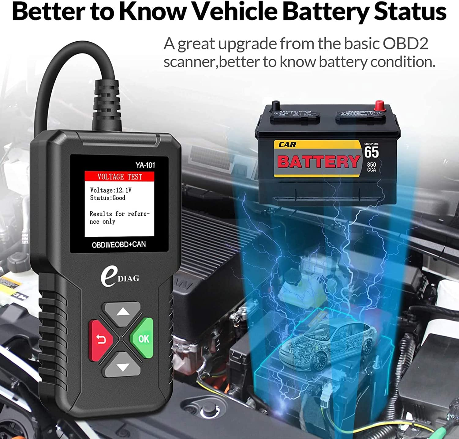 Automotive OBD2 Scanner Code Reader Fault Engine Car Checker Diagnostic Tools