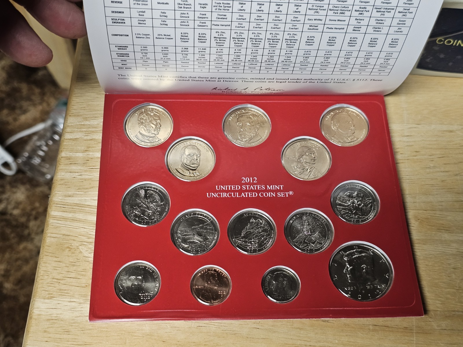 2012 United States Mint Coin Set D Denver Only