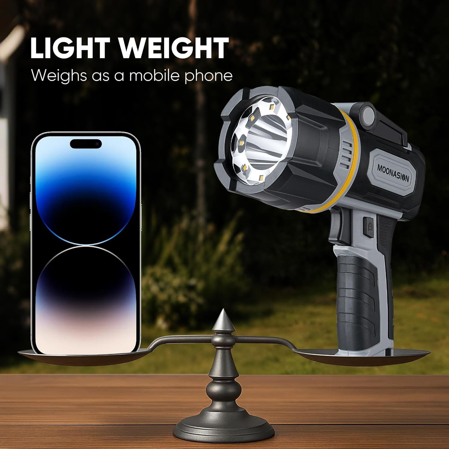 Rechargeable Spotlight 1000000 Lumen, Super Bright LED Spotlight Flashlight w...