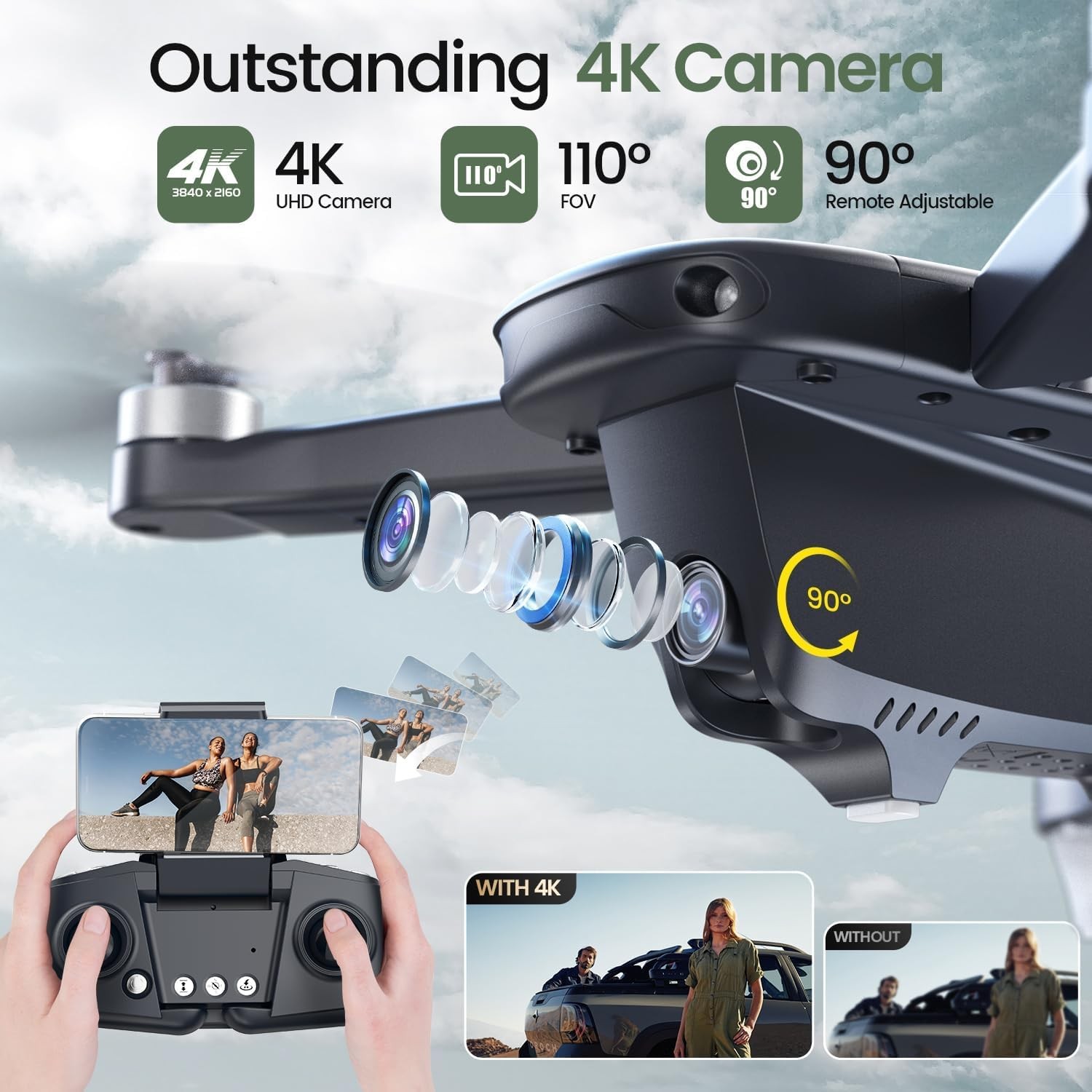 Holy Stone HS175D 4K GPS Drone Brushless Foldable RC Quadcopter Under 249g