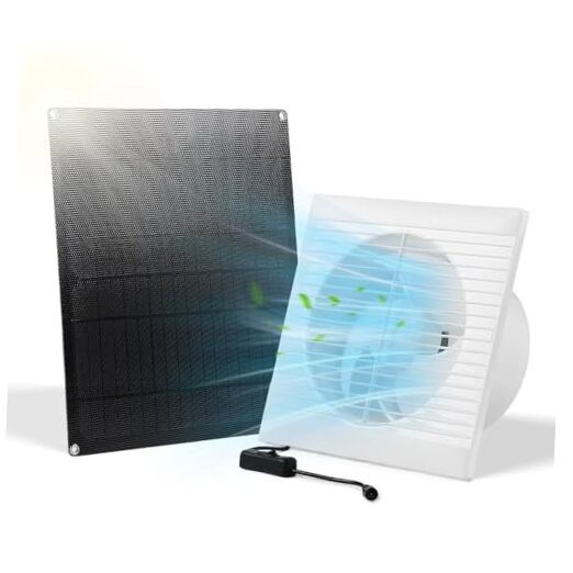 Solar Powered Exhaust Fan, 15W Weatherproof 15W Solar Panel without Battery