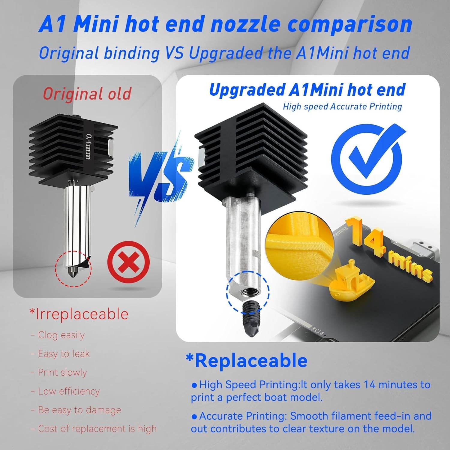 3D Printer Hotend for Bambu Lab A1 Mini 0.4mm a1 Extrusion Head, Removable Ha...
