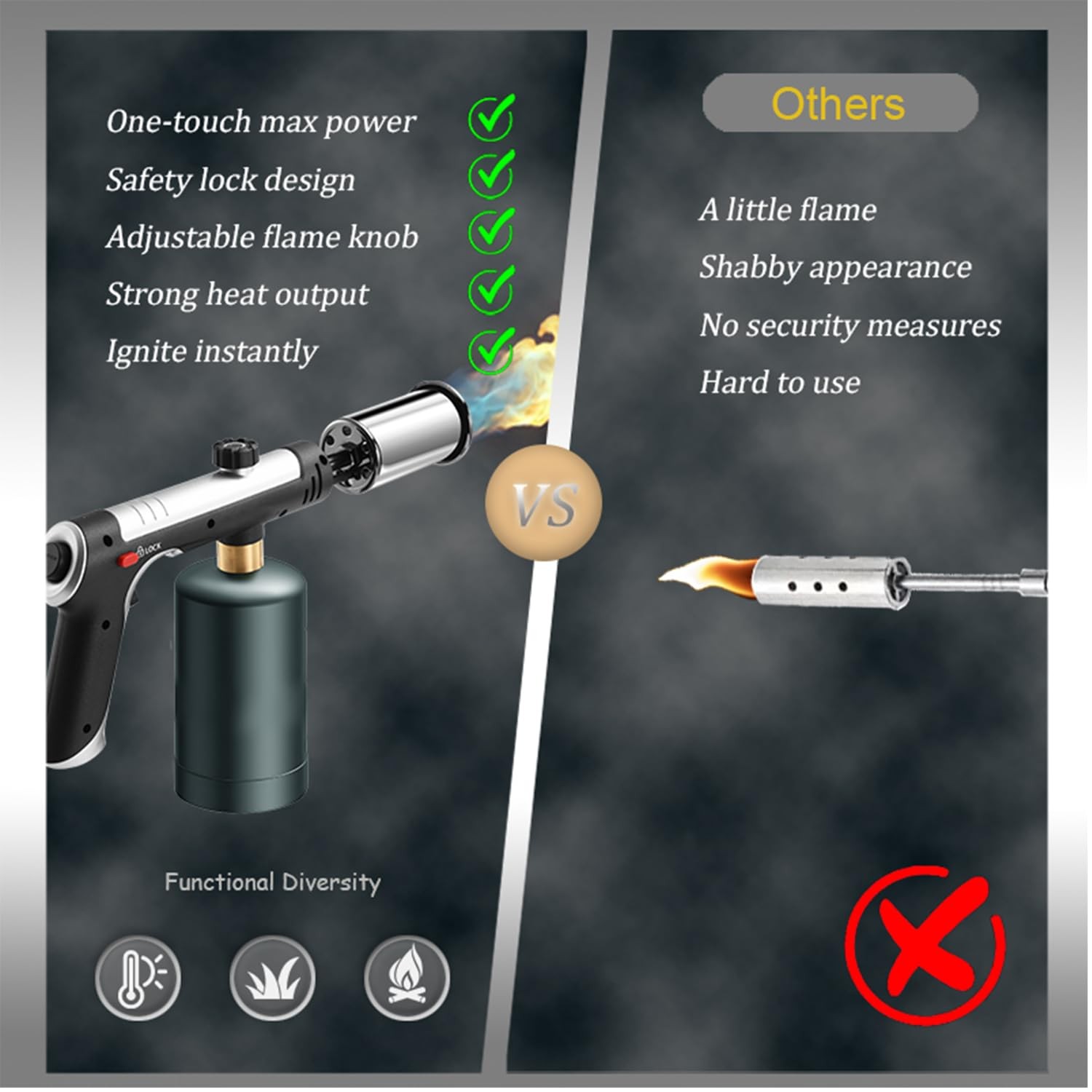 Propane Torch with One-Touch Max Fire, Safety Lock Adjustable, Cooking Blow T...