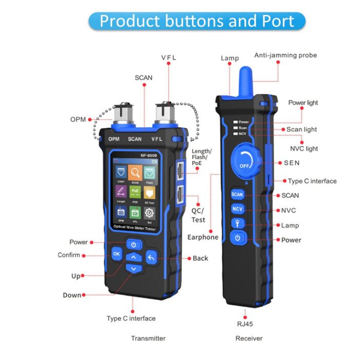 Tester Ethernet con rastreador de cables y prueba de longitud 200 m