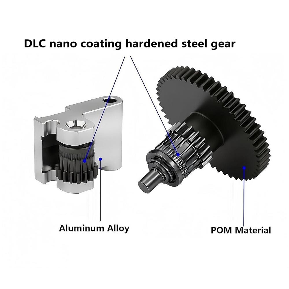 Upgrade Gear Kit for Flashforge Adventurer 5M / 5M Pro 3D Printer Parts