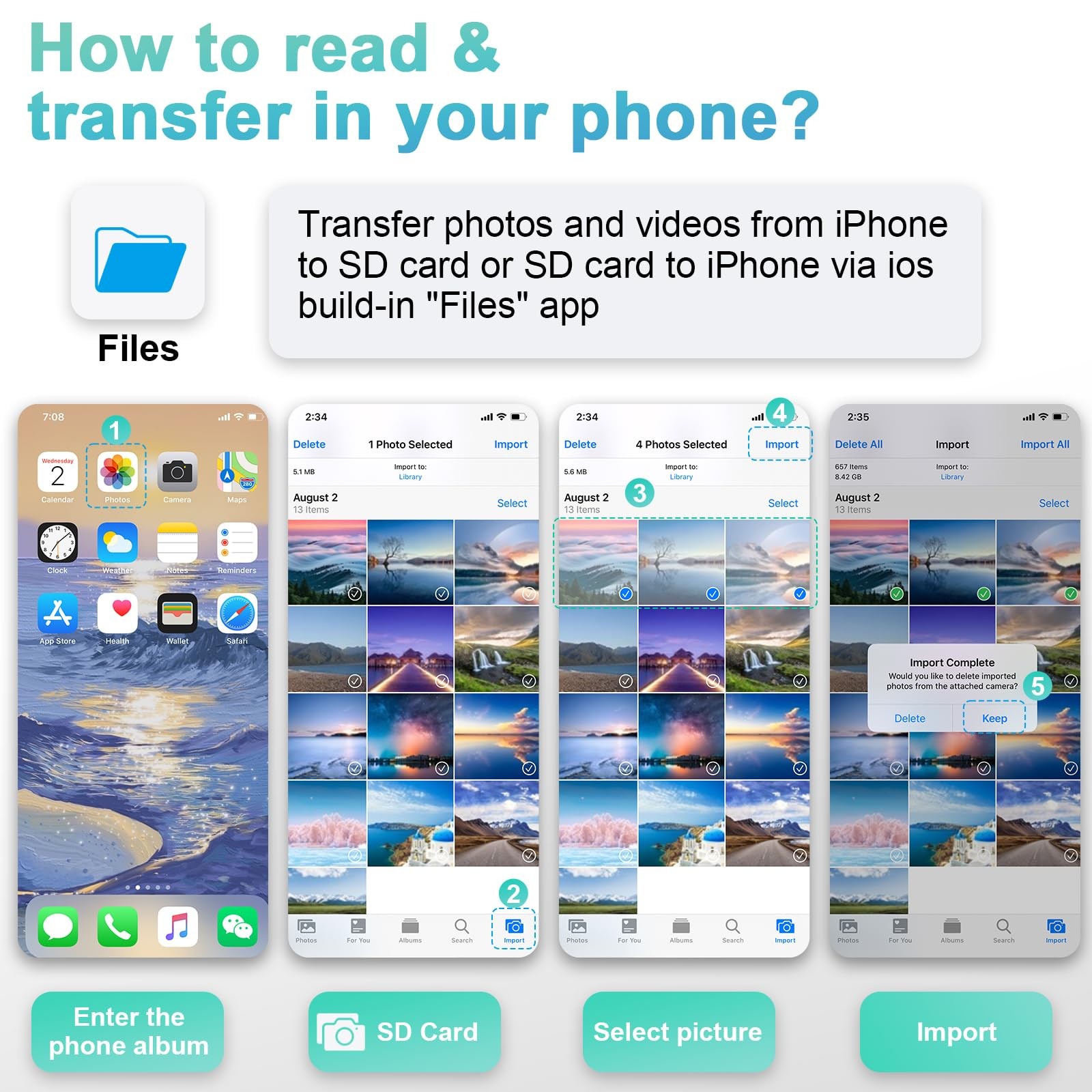 SD Card Reader for iPhone iPad, Dual USB-C Lightning Connector Memory SD Car...