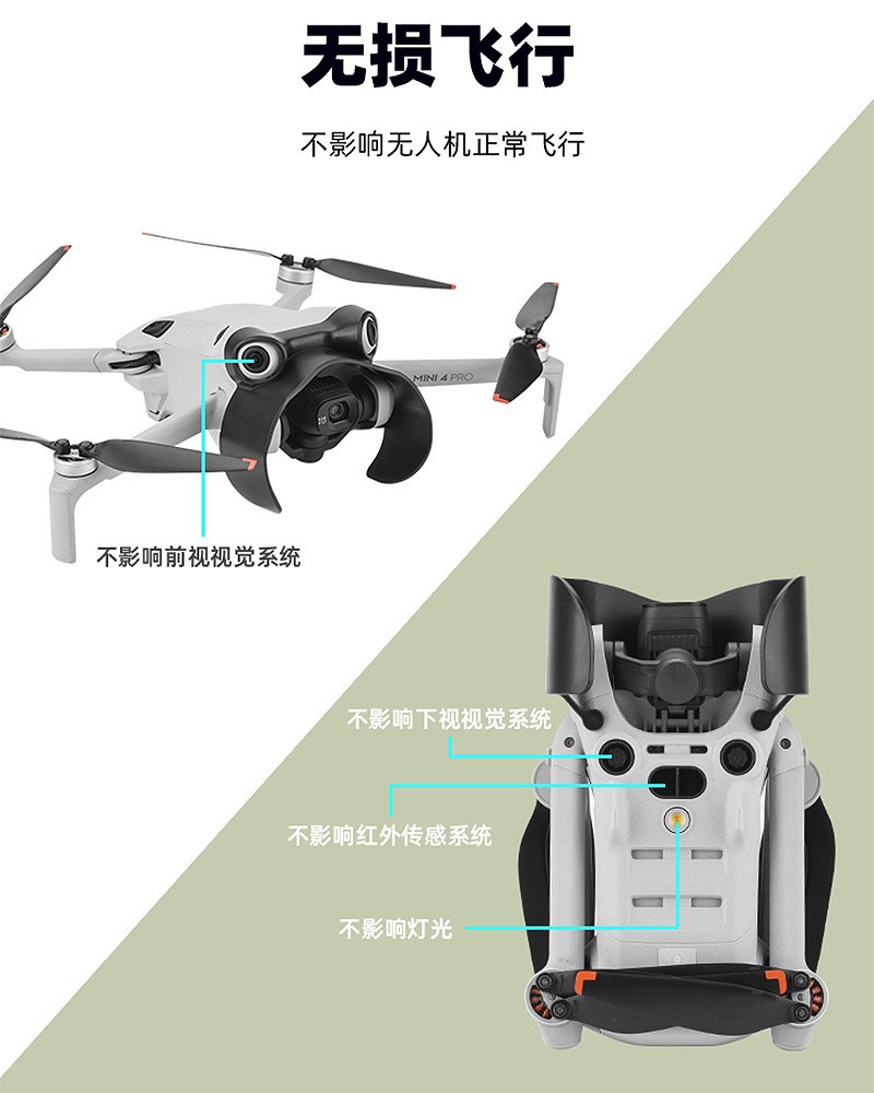 For DJI MINI 4PRO Lens Gimbal Light Blocking Plate Light Shielding Cover