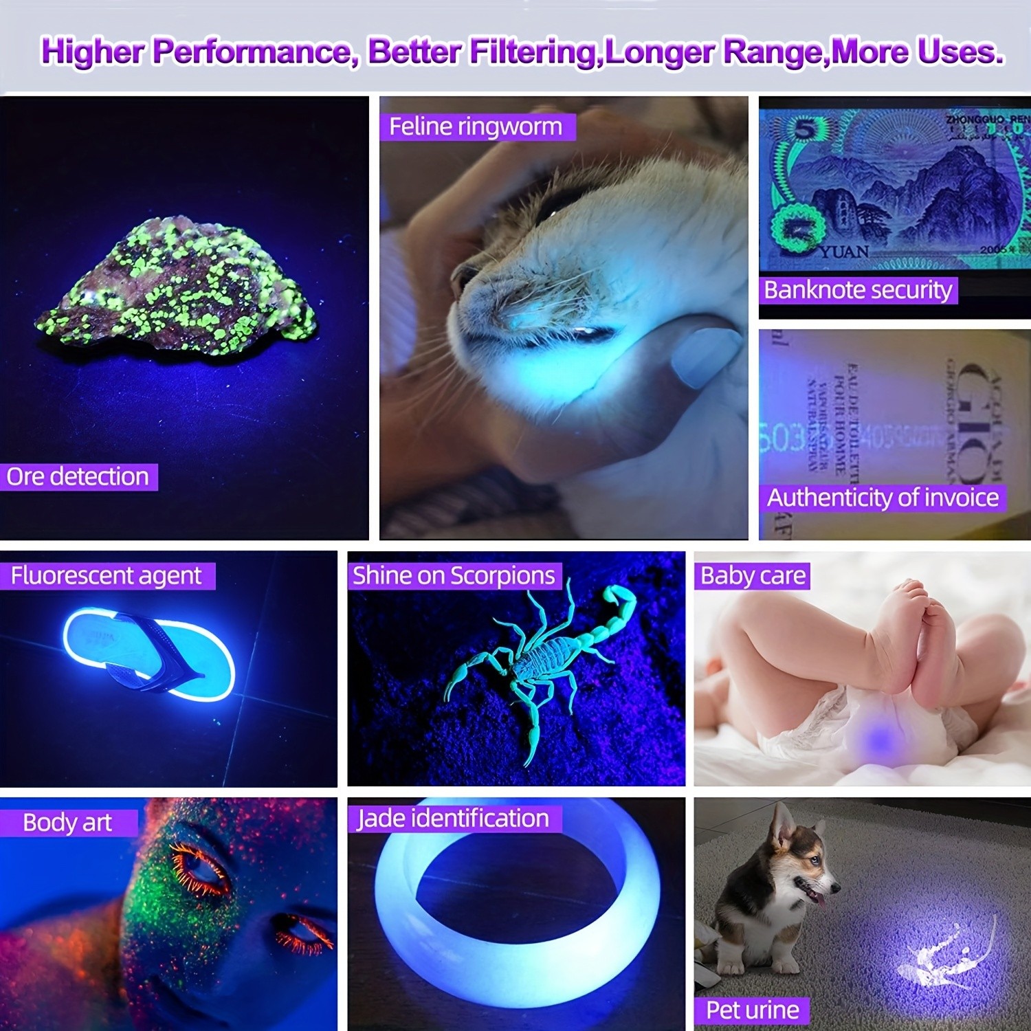 365nm UV Light Work LED Flashlight urine scorpion Detector Torch USB Charging