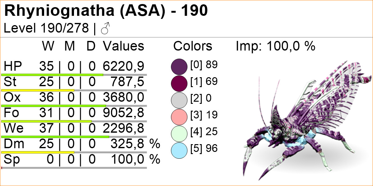 Rhyniognatha Ark Survival Ascended Official PVE