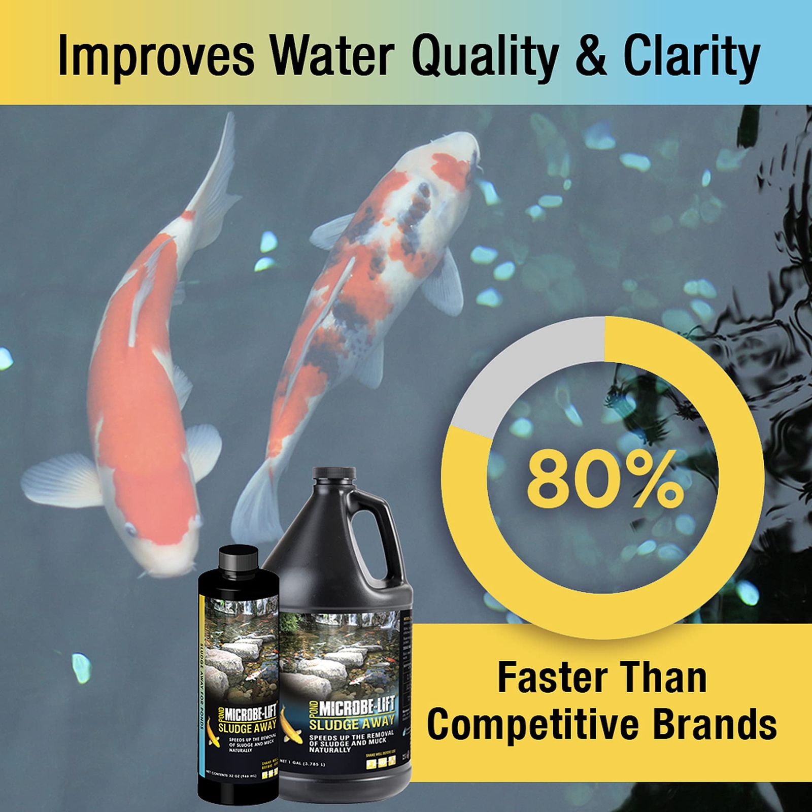 32 Ounce Sludge Away Pond Water Treatment for Clean Clear Water Features