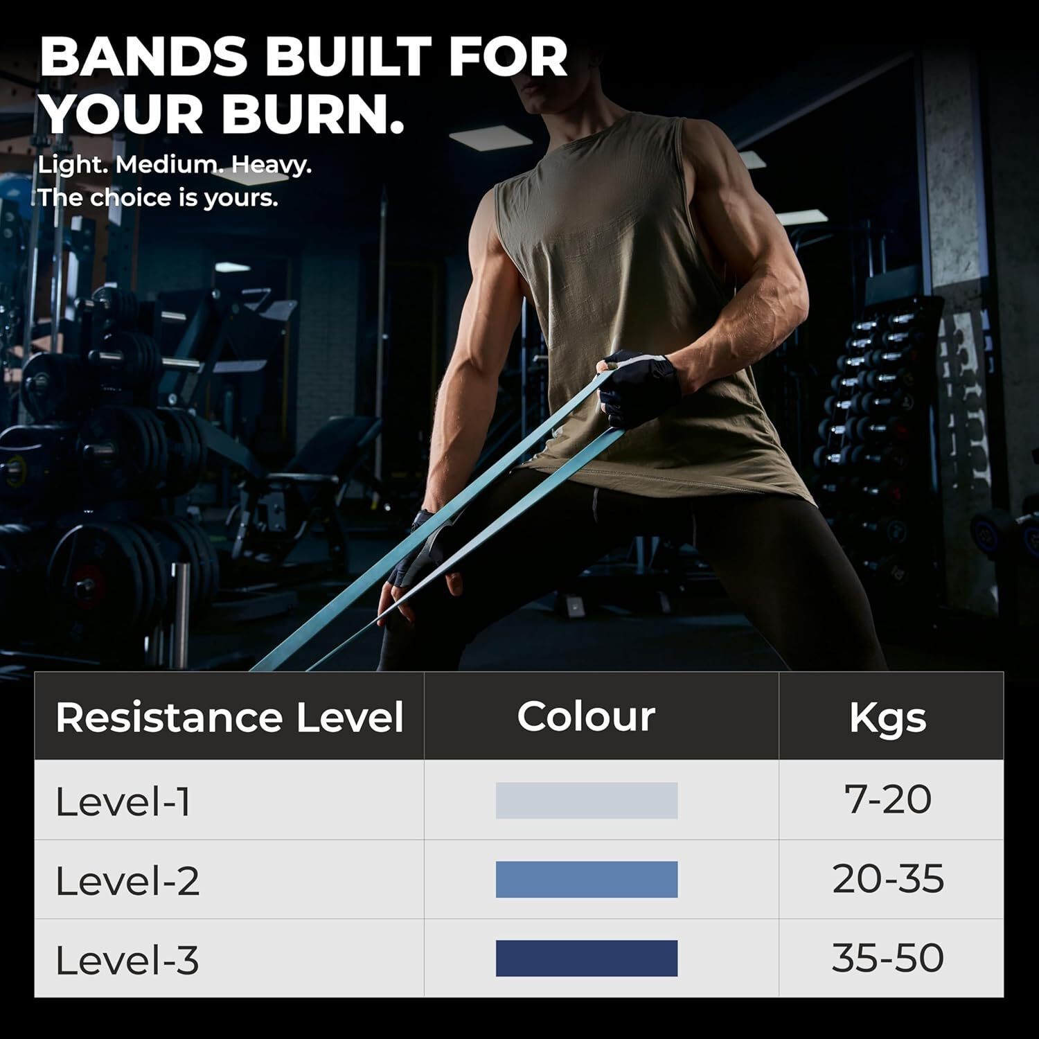 NIVIA Long Loop Resistance Band – Level 2 Training