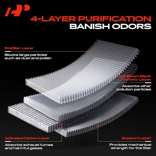 Cabin Air Filter with Activated Carbon Compatible with Chrysler Pacifica 2017