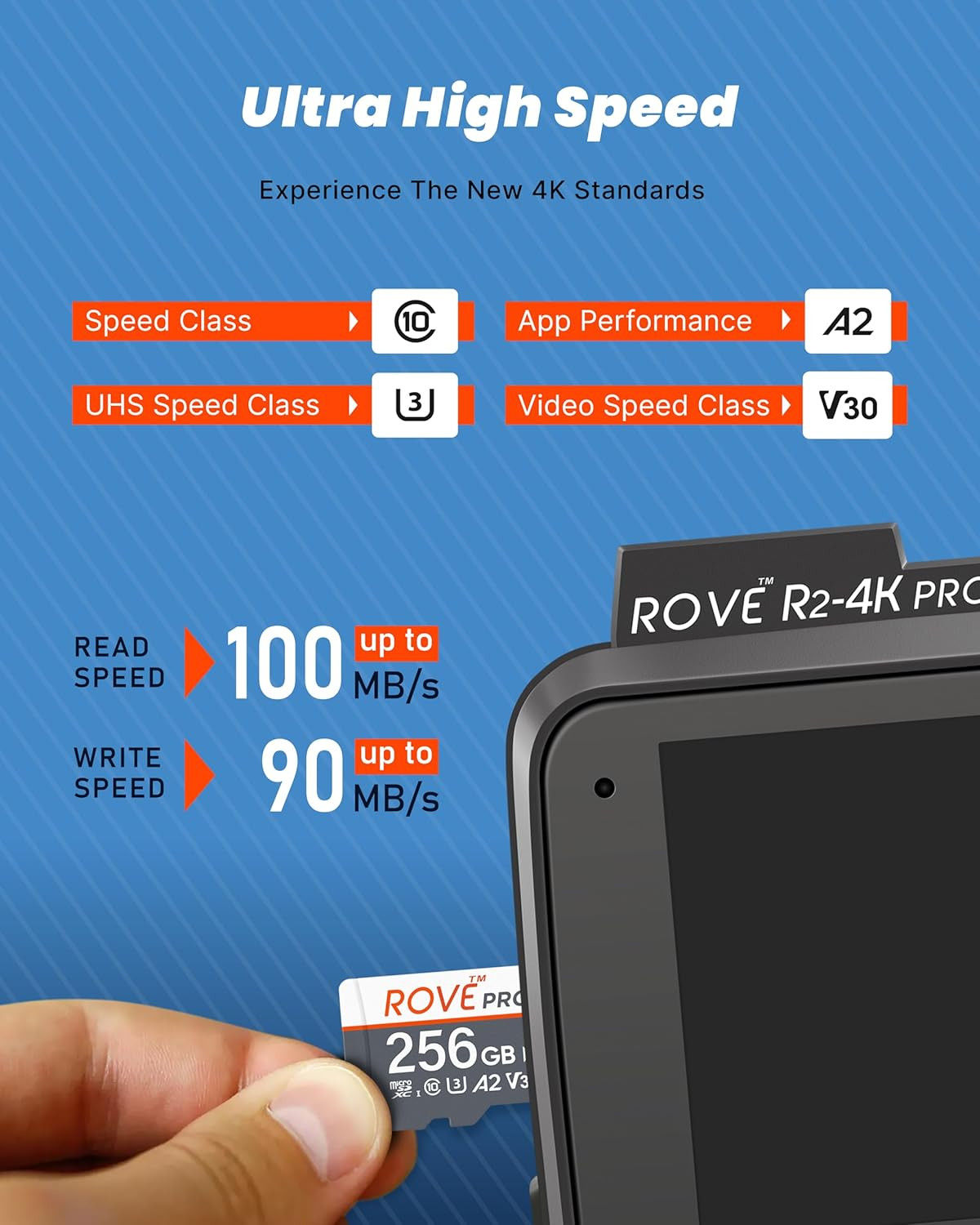 256GB PRO Micro SD Card with SD Adapter - 100MB/s, U3, A2, 4K Ready